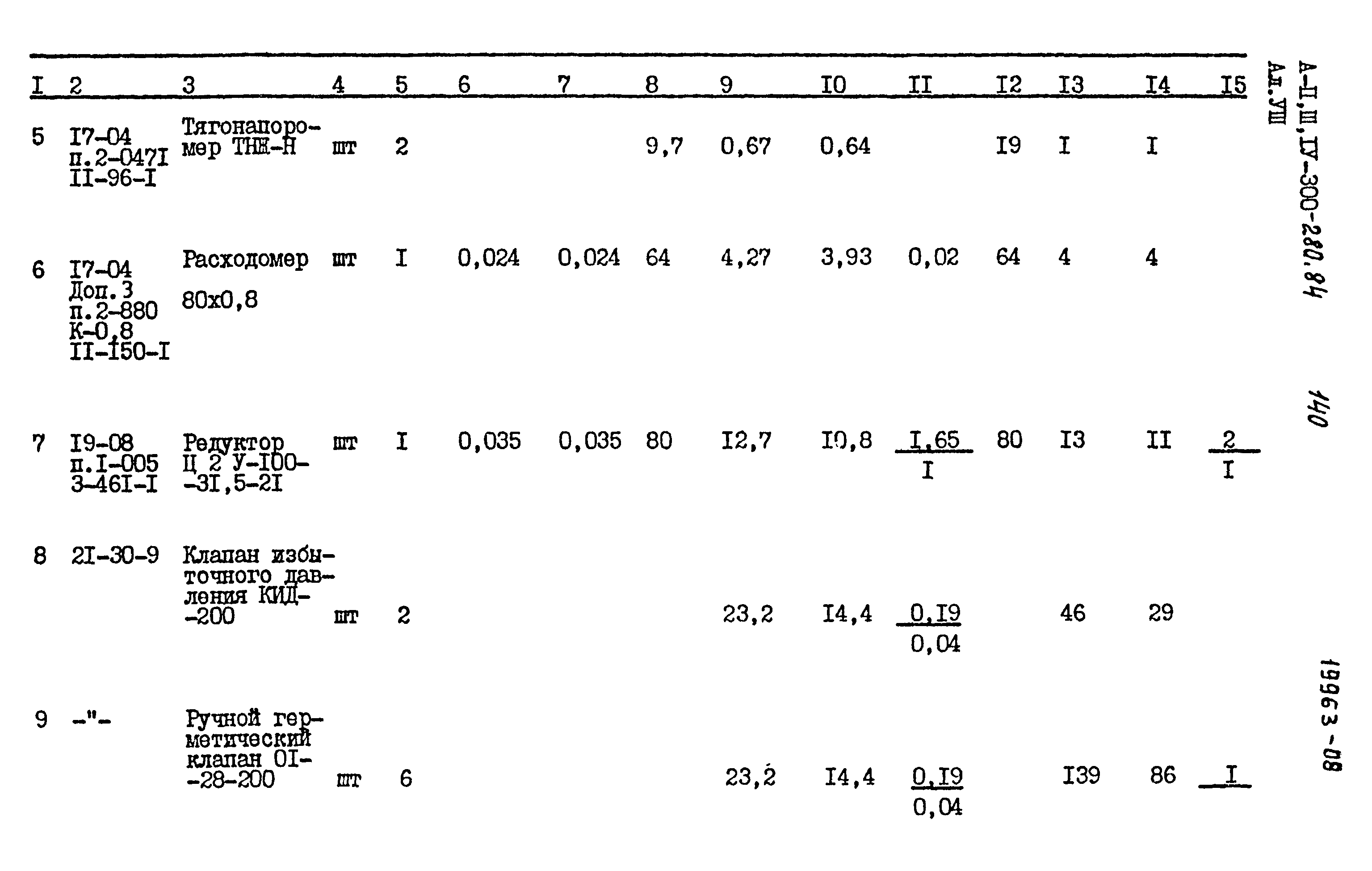 Типовой проект А-II,III,IV-300-280.84