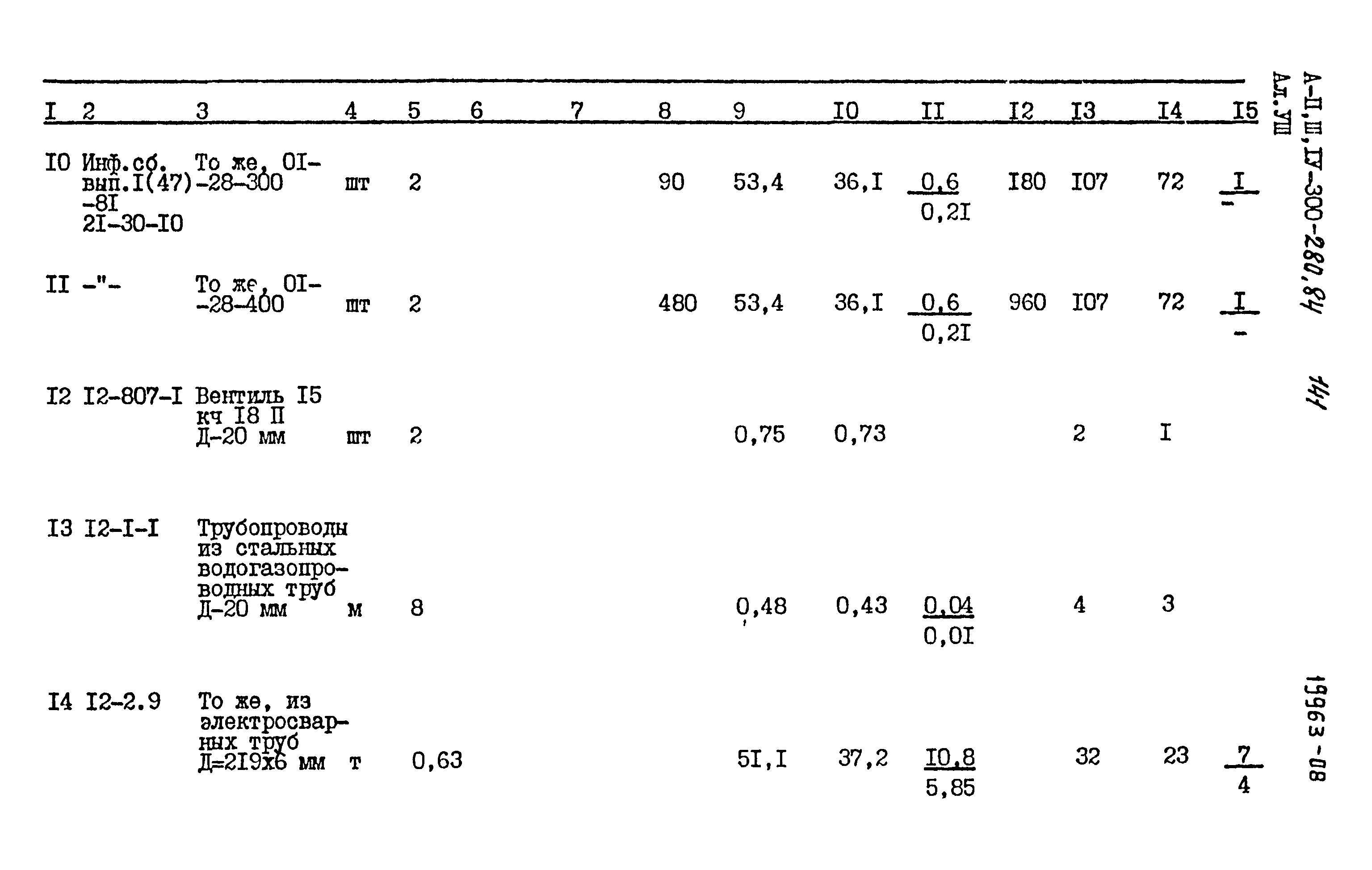 Типовой проект А-II,III,IV-300-280.84