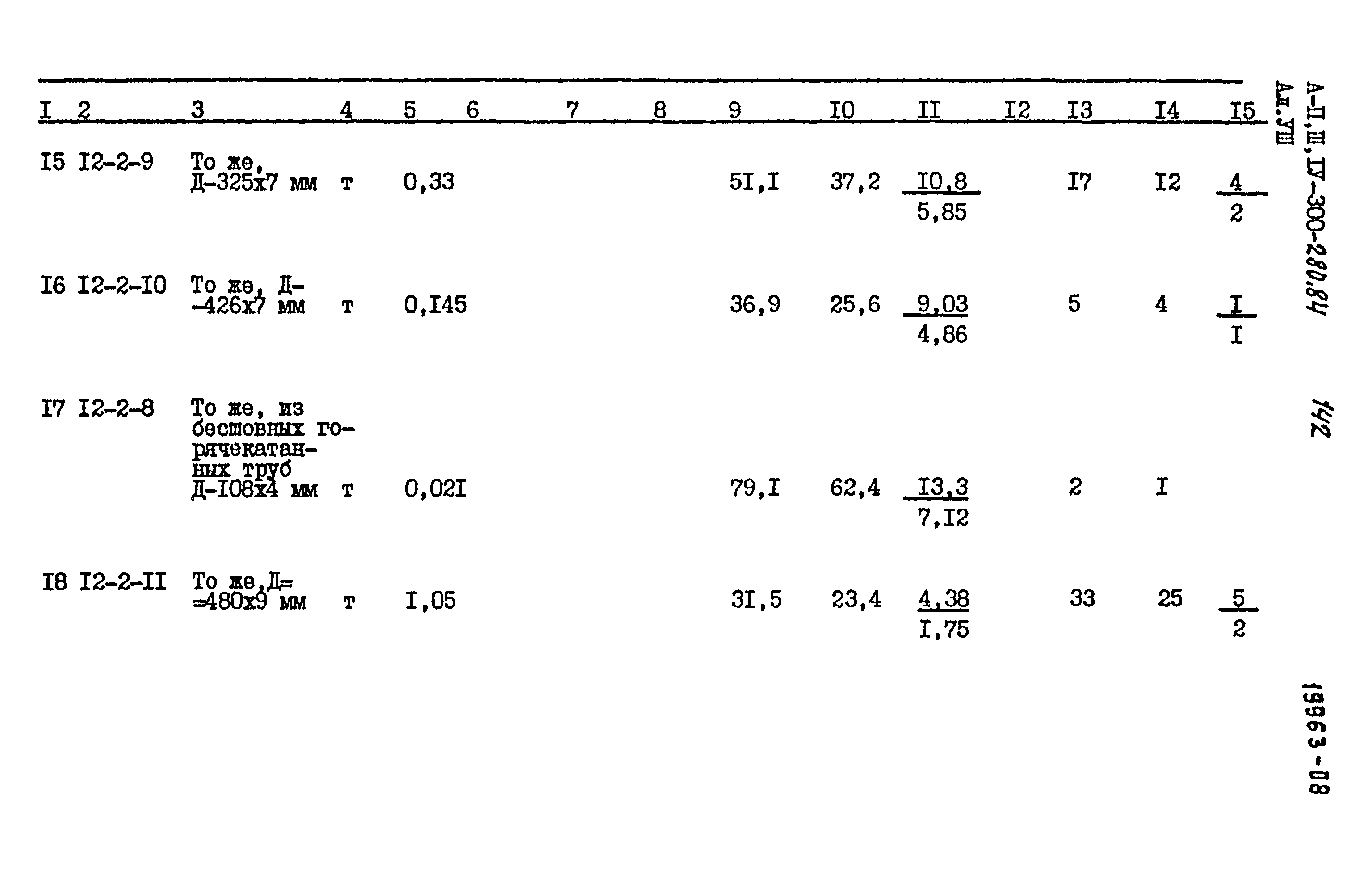 Типовой проект А-II,III,IV-300-280.84