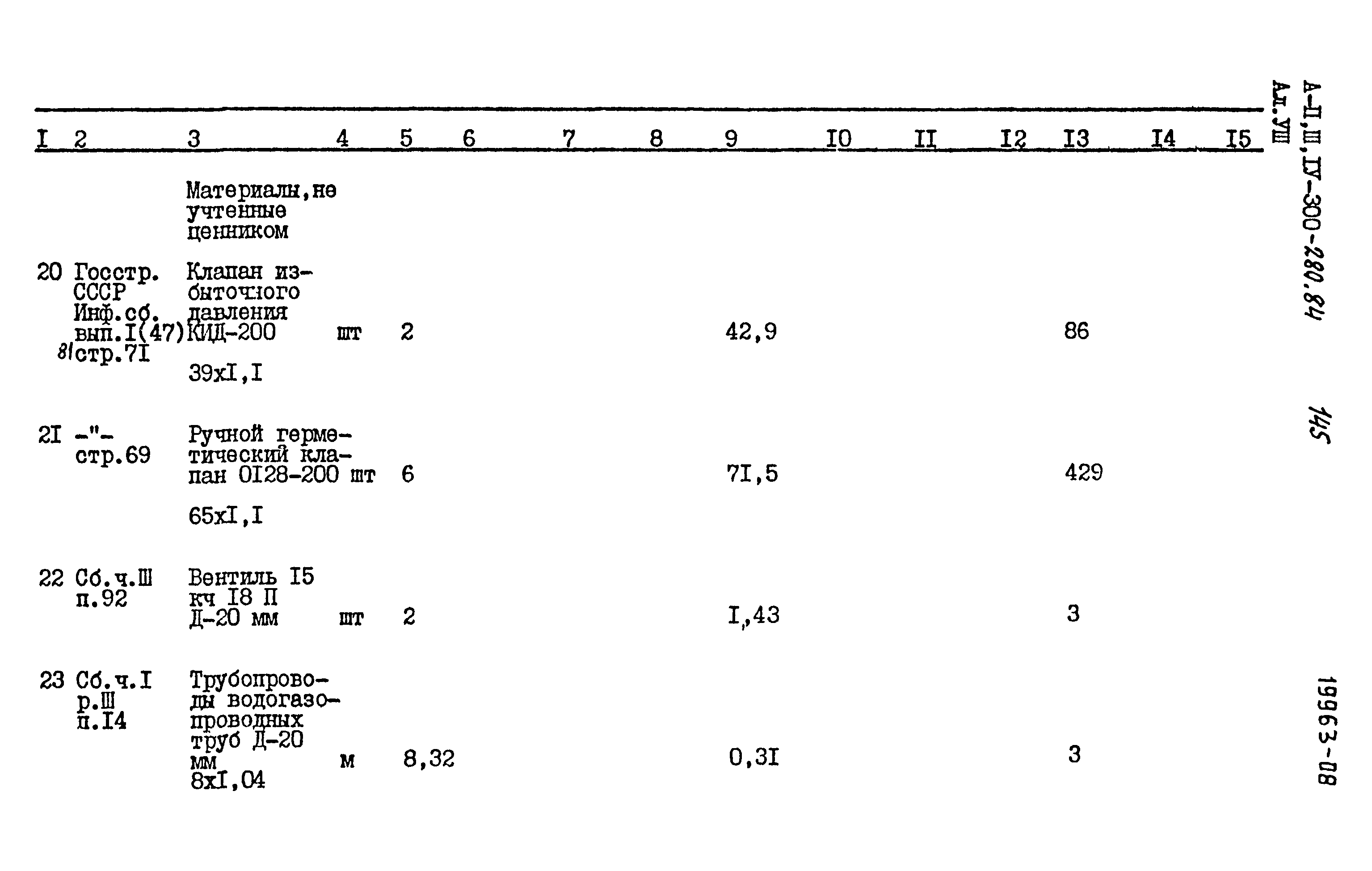 Типовой проект А-II,III,IV-300-280.84