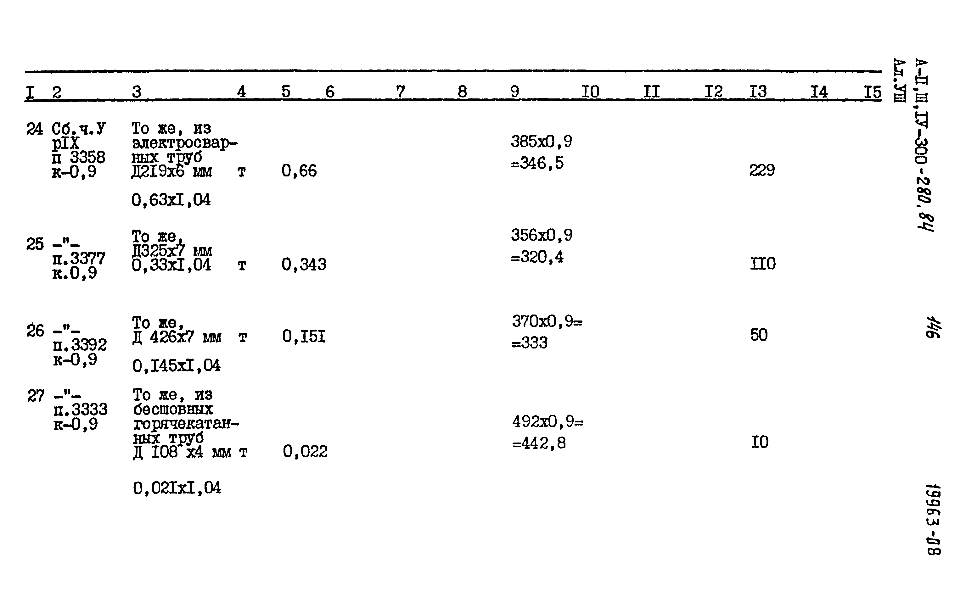 Типовой проект А-II,III,IV-300-280.84