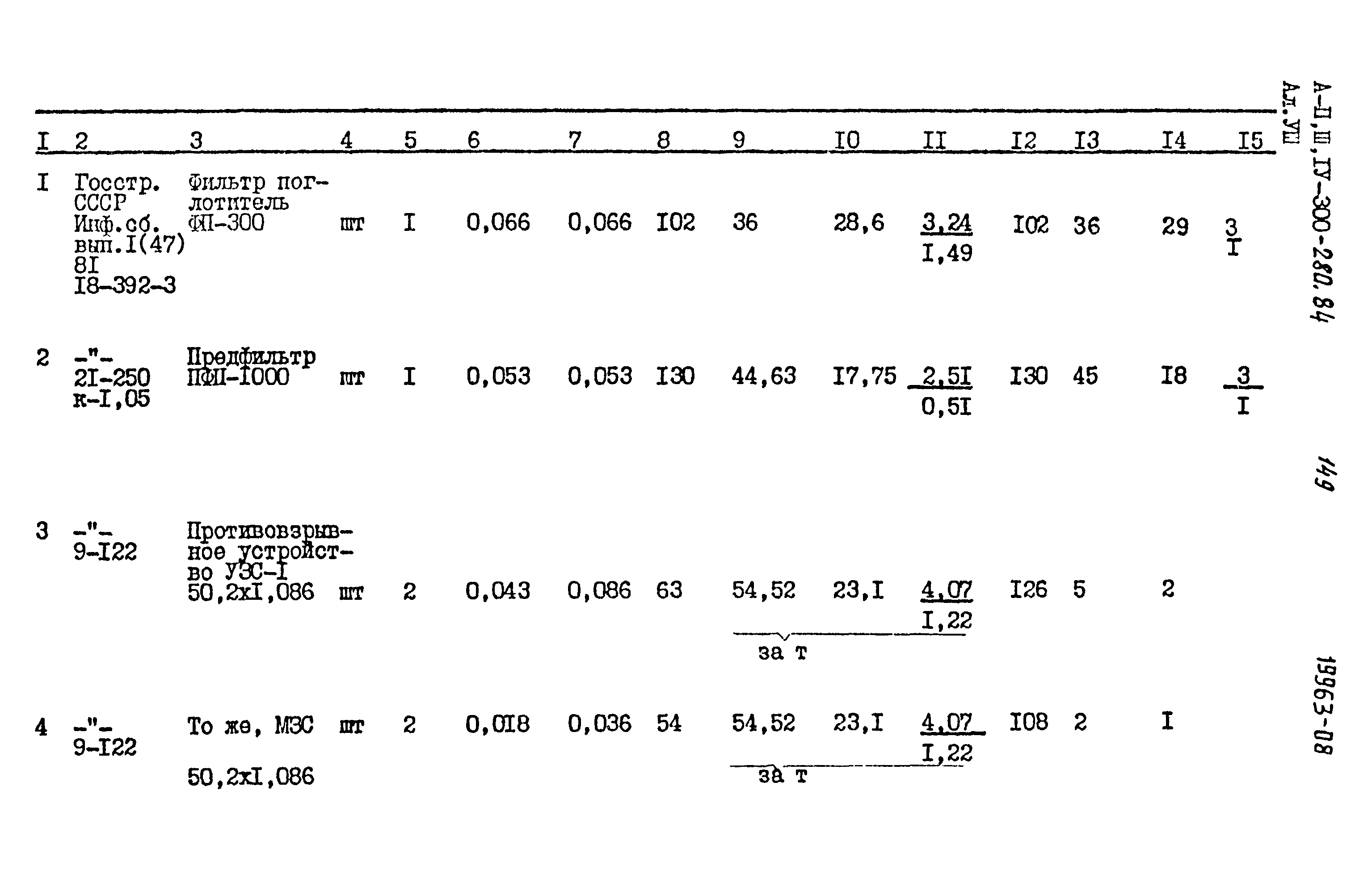 Типовой проект А-II,III,IV-300-280.84