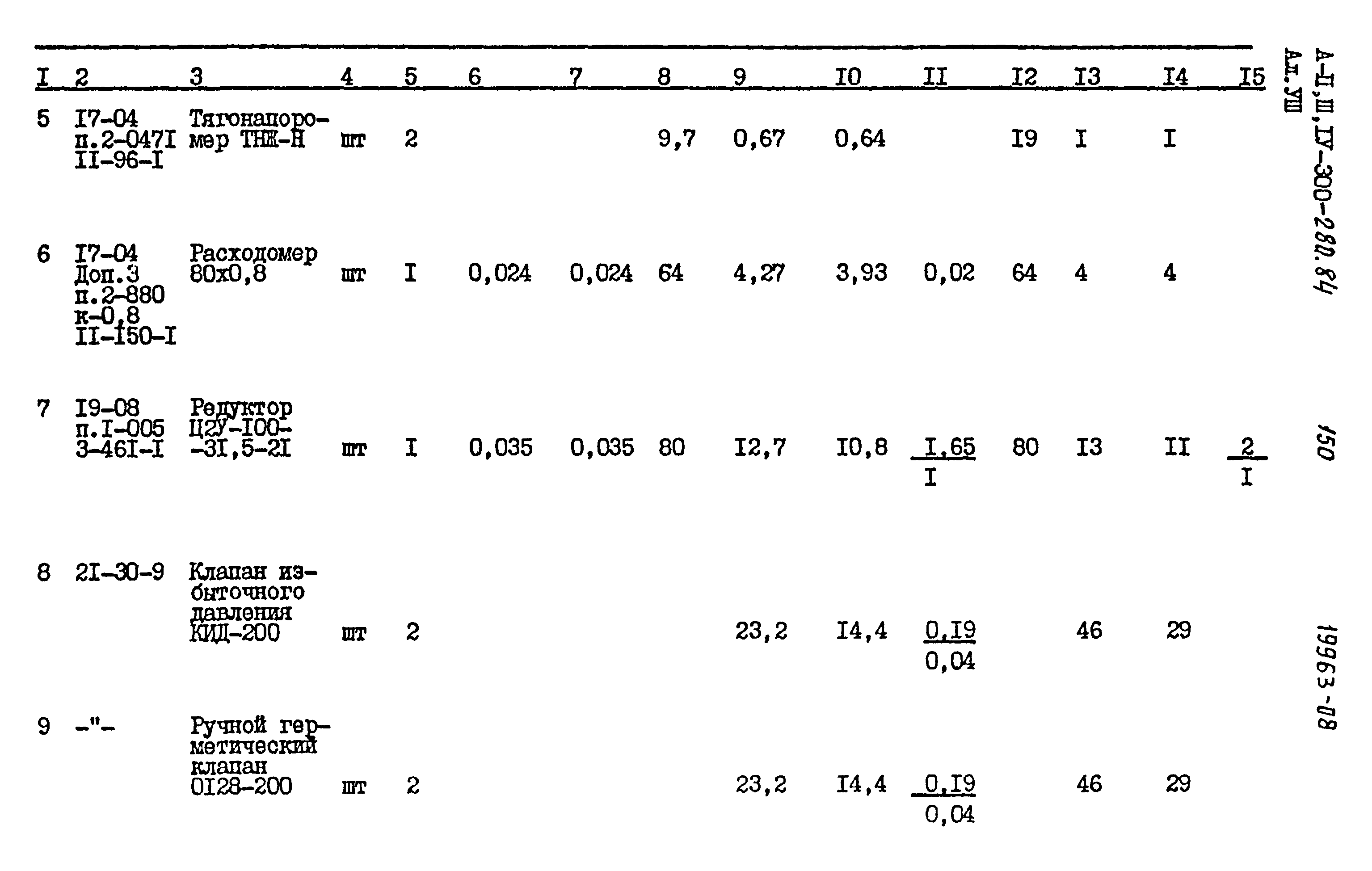 Типовой проект А-II,III,IV-300-280.84