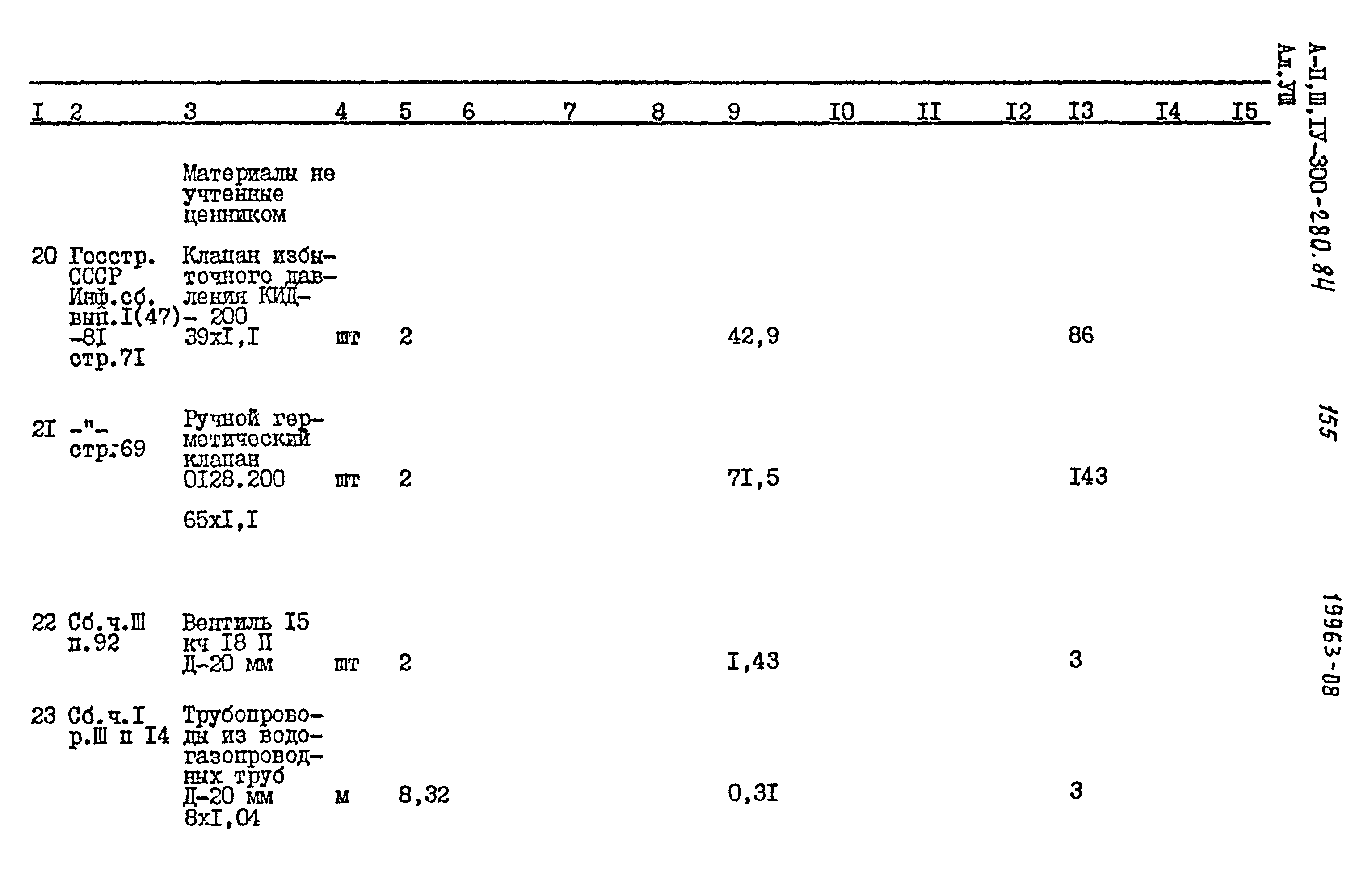 Типовой проект А-II,III,IV-300-280.84