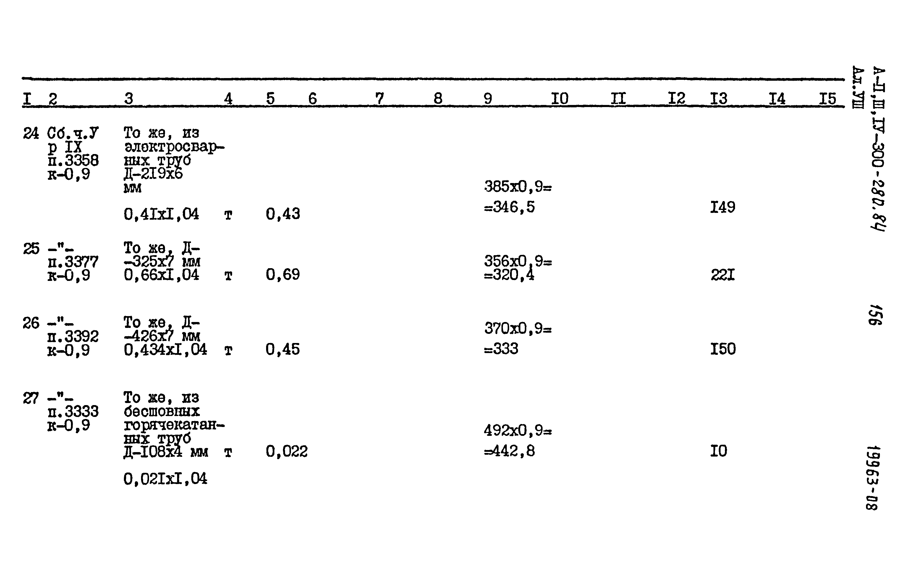 Типовой проект А-II,III,IV-300-280.84