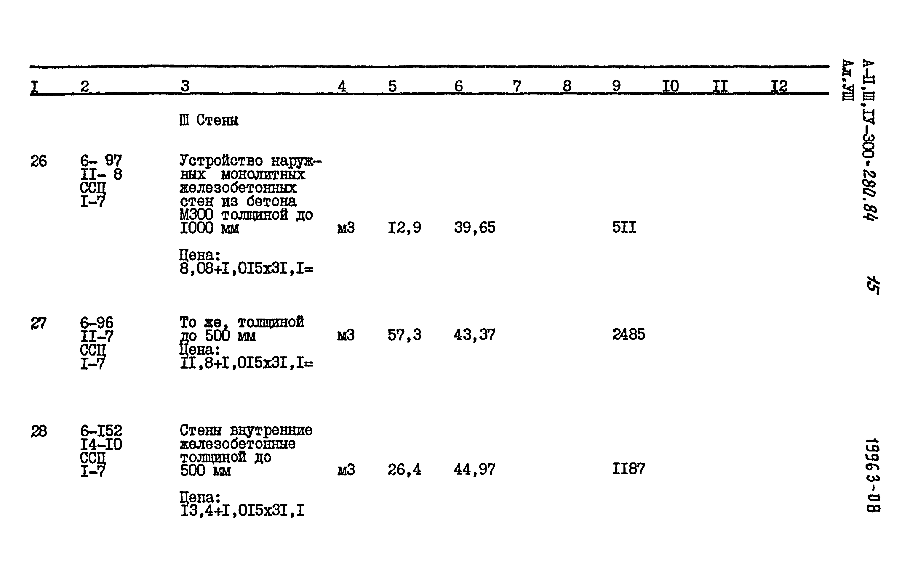 Типовой проект А-II,III,IV-300-280.84