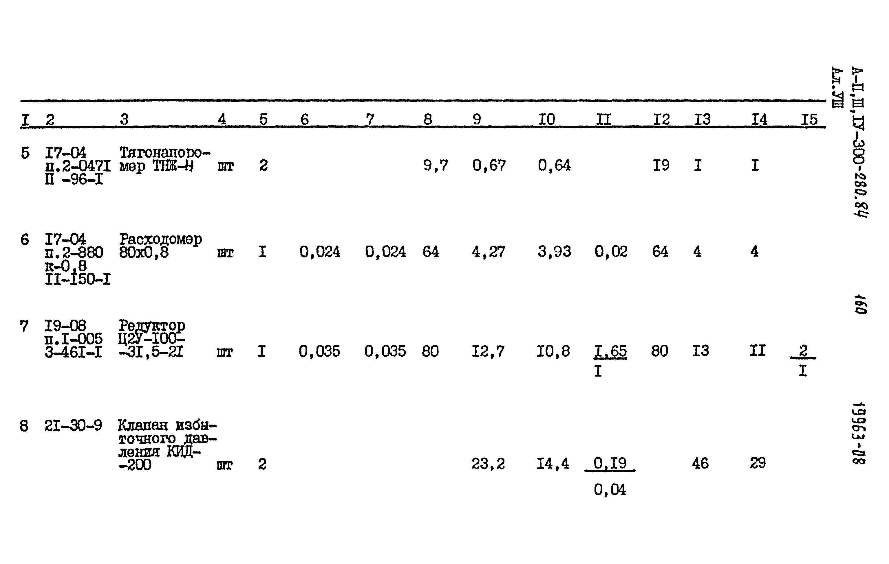 Типовой проект А-II,III,IV-300-280.84