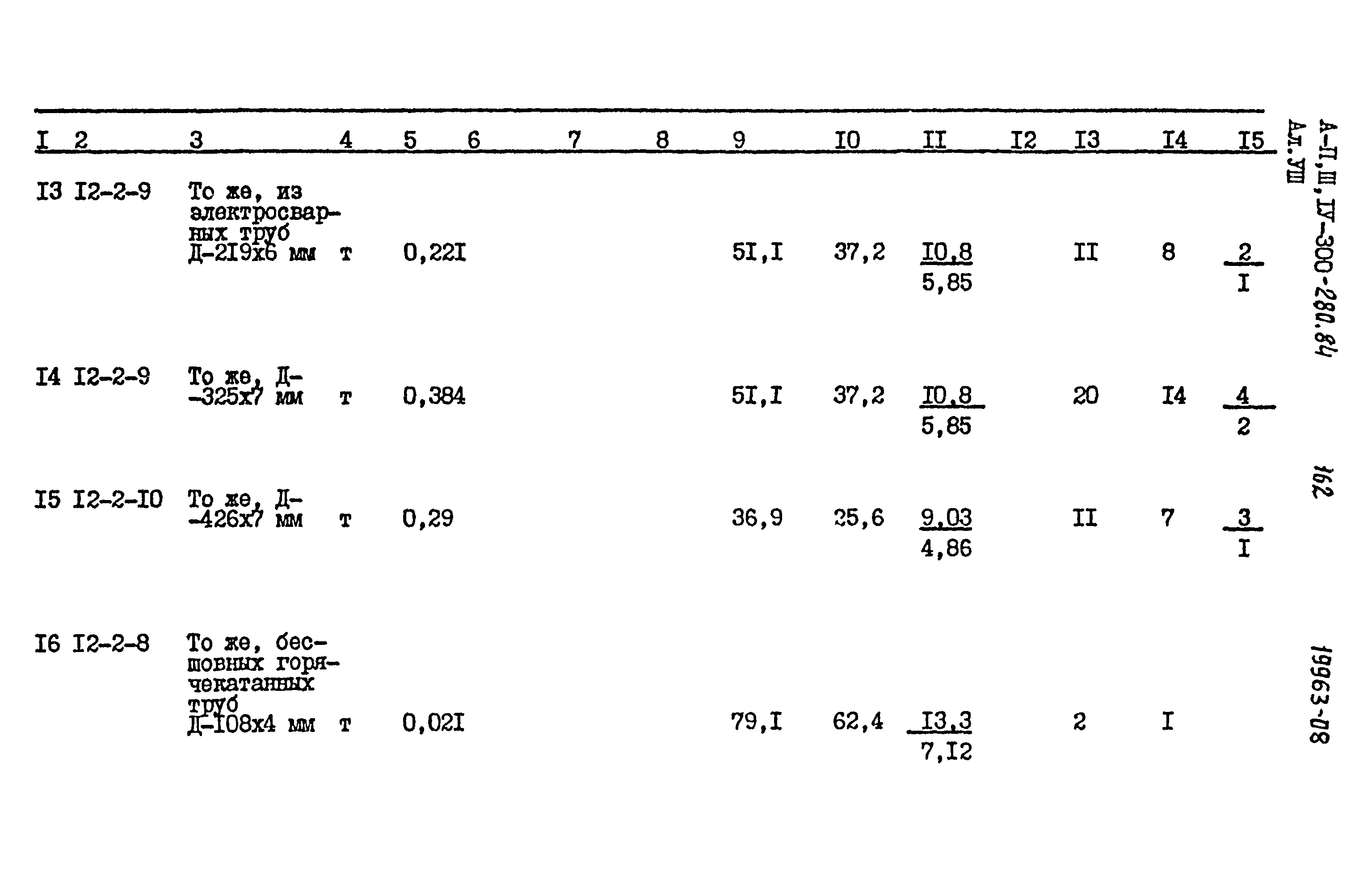 Типовой проект А-II,III,IV-300-280.84