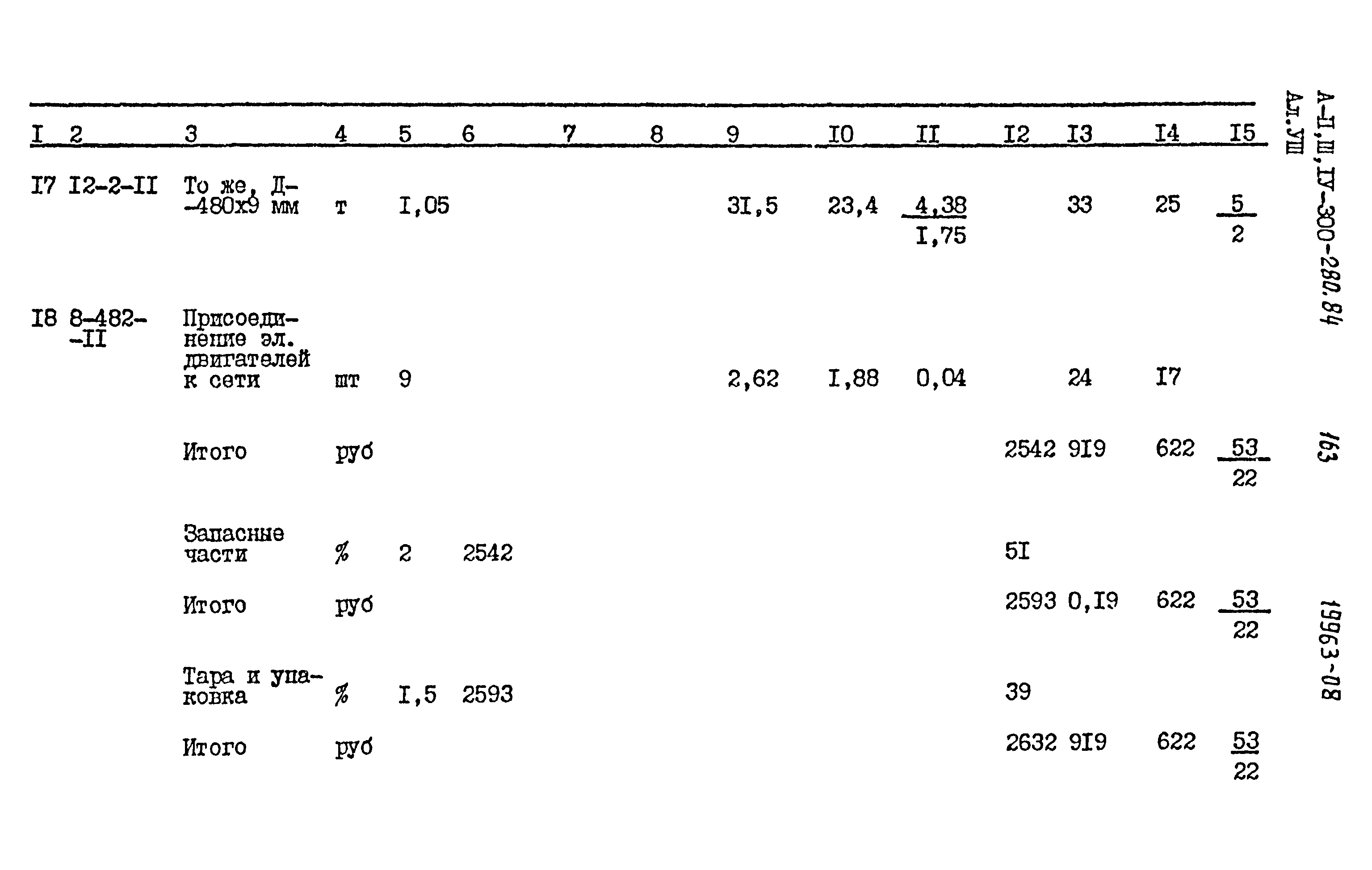 Типовой проект А-II,III,IV-300-280.84