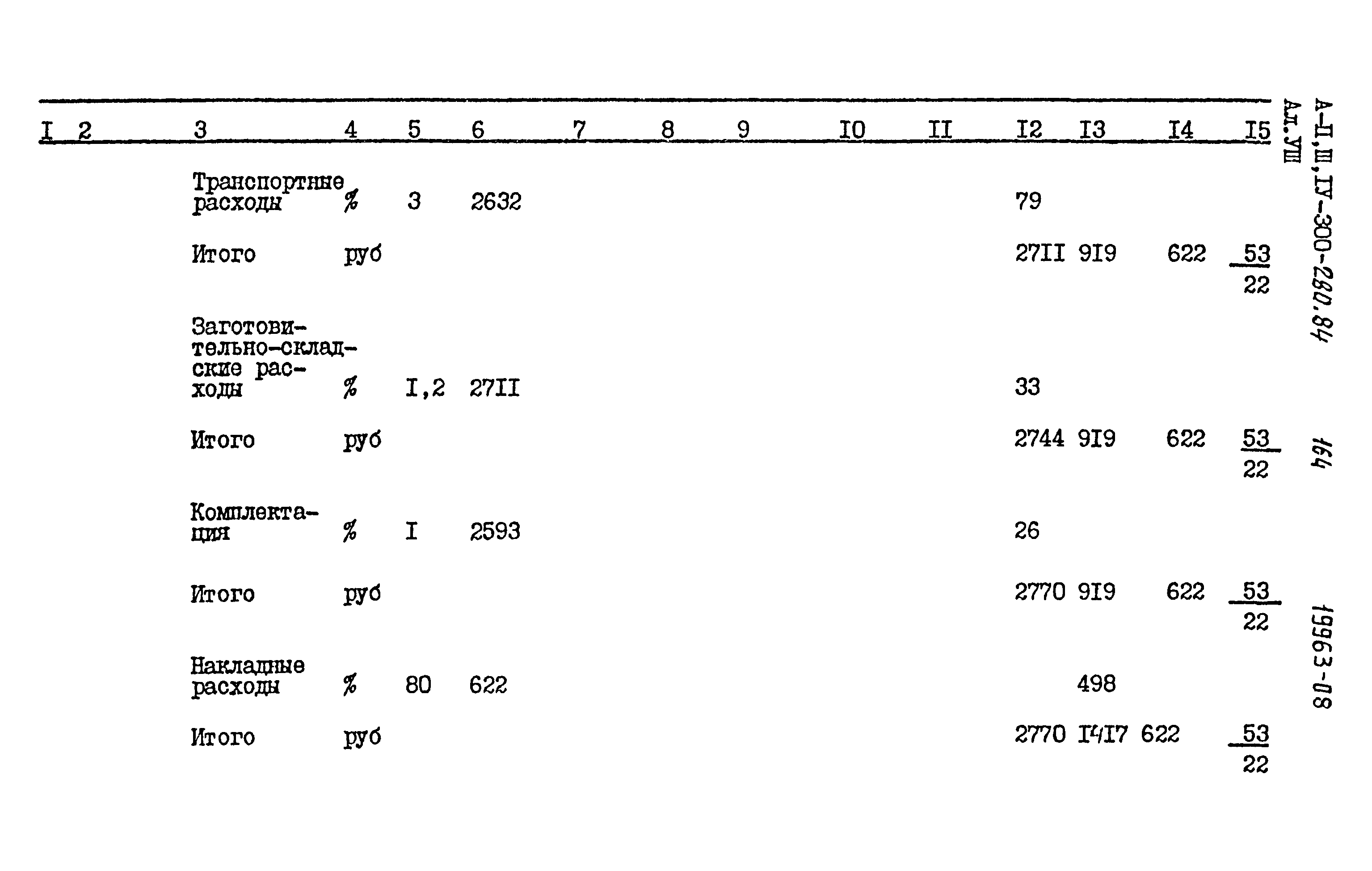 Типовой проект А-II,III,IV-300-280.84