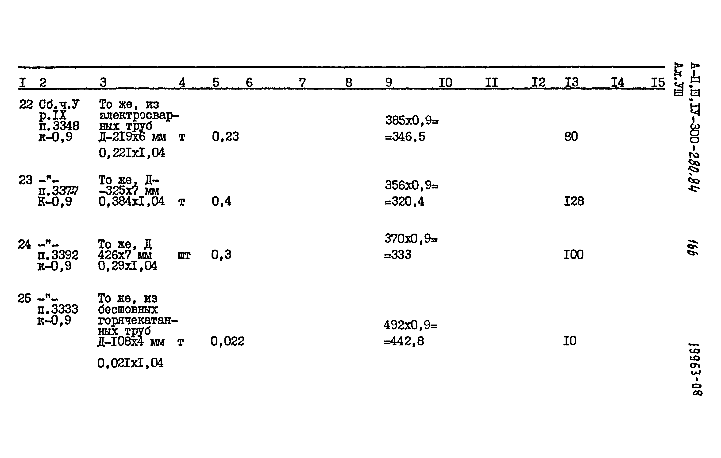 Типовой проект А-II,III,IV-300-280.84