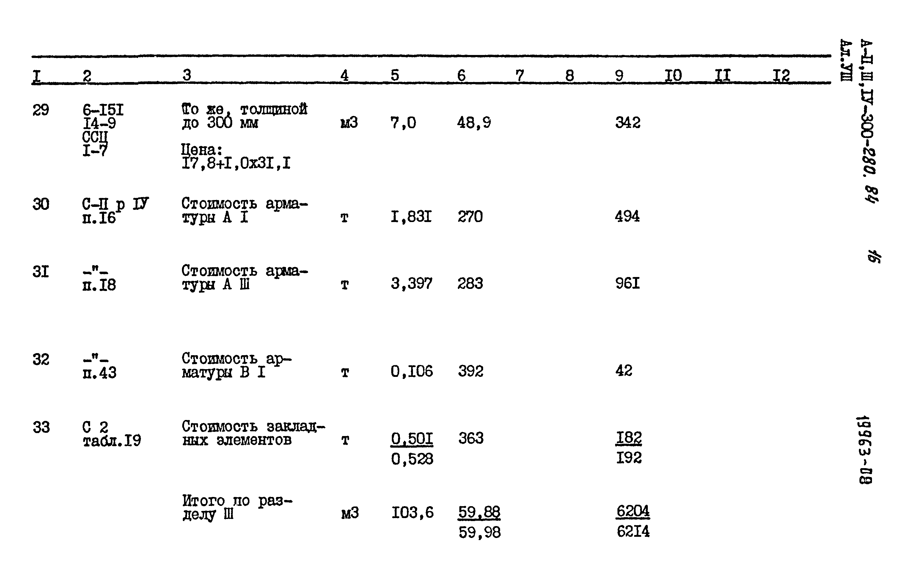 Типовой проект А-II,III,IV-300-280.84