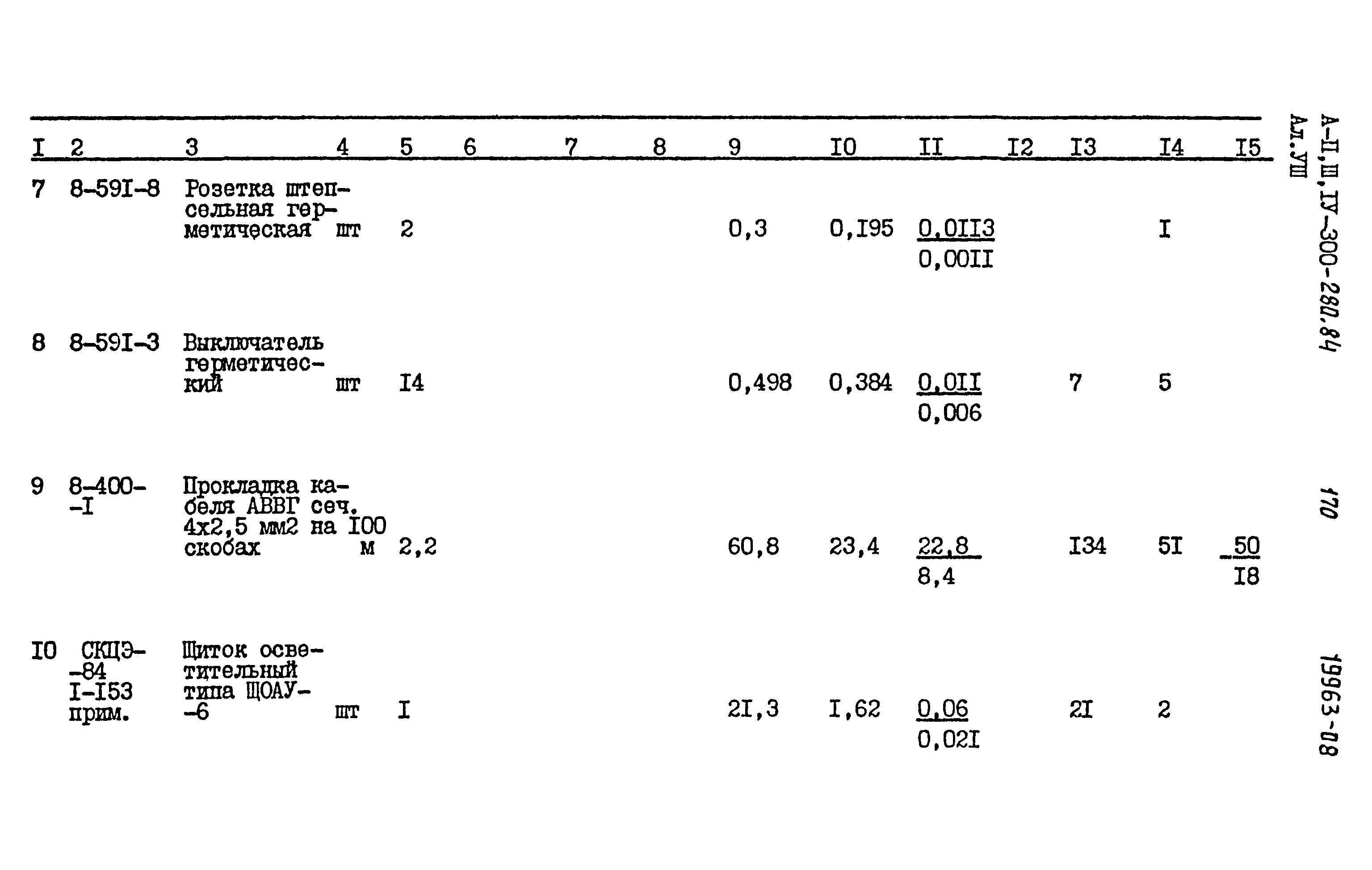 Типовой проект А-II,III,IV-300-280.84