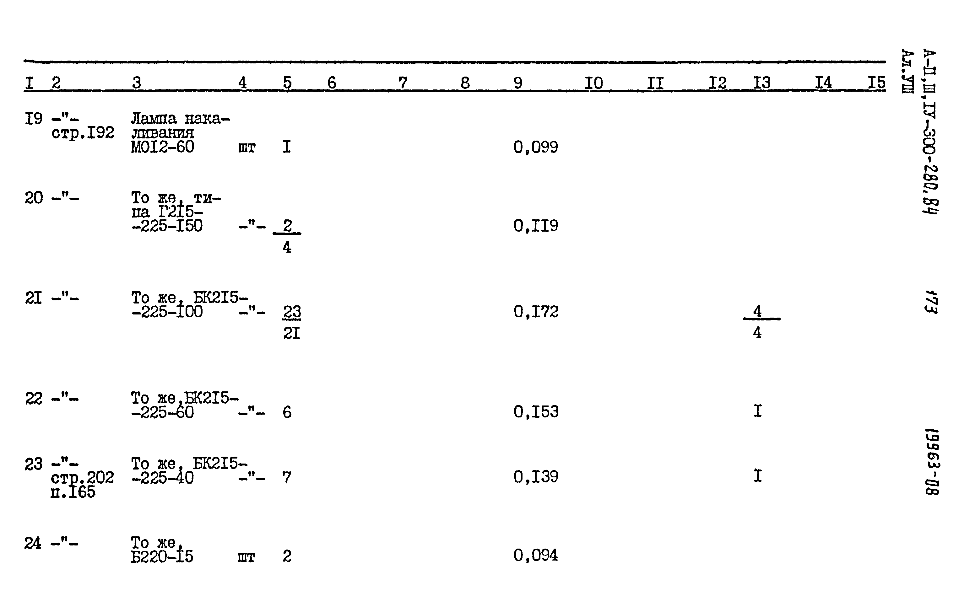 Типовой проект А-II,III,IV-300-280.84