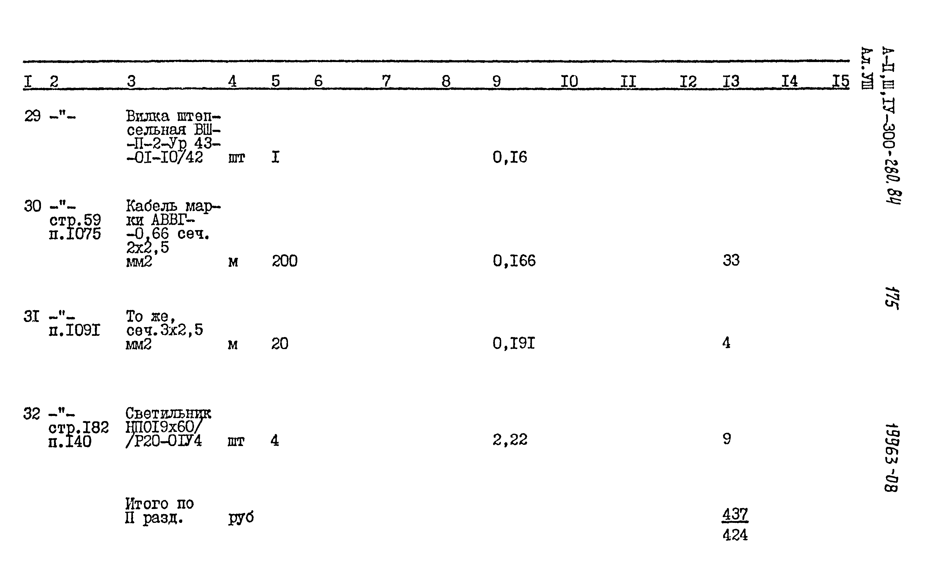 Типовой проект А-II,III,IV-300-280.84