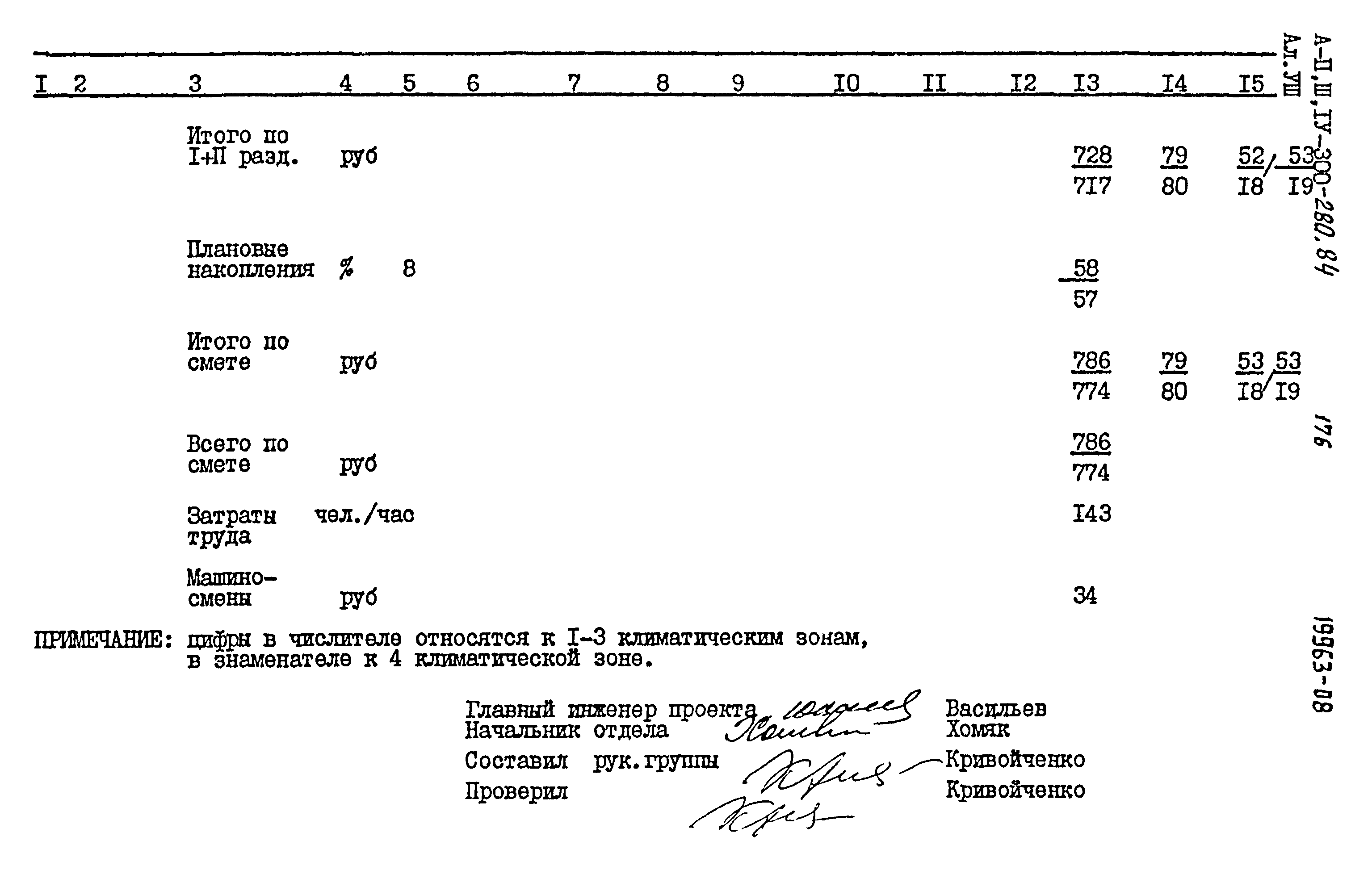 Типовой проект А-II,III,IV-300-280.84