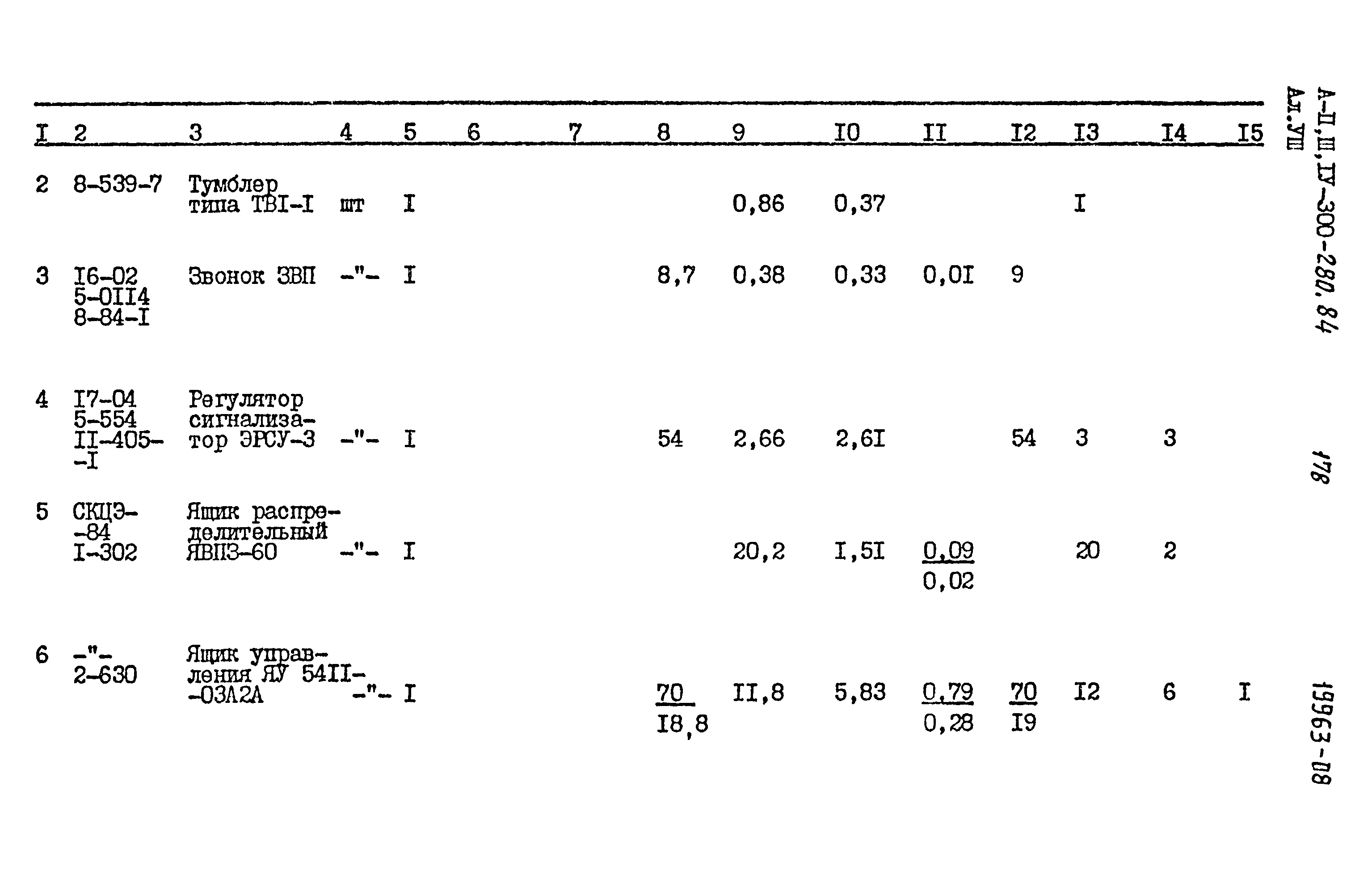 Типовой проект А-II,III,IV-300-280.84