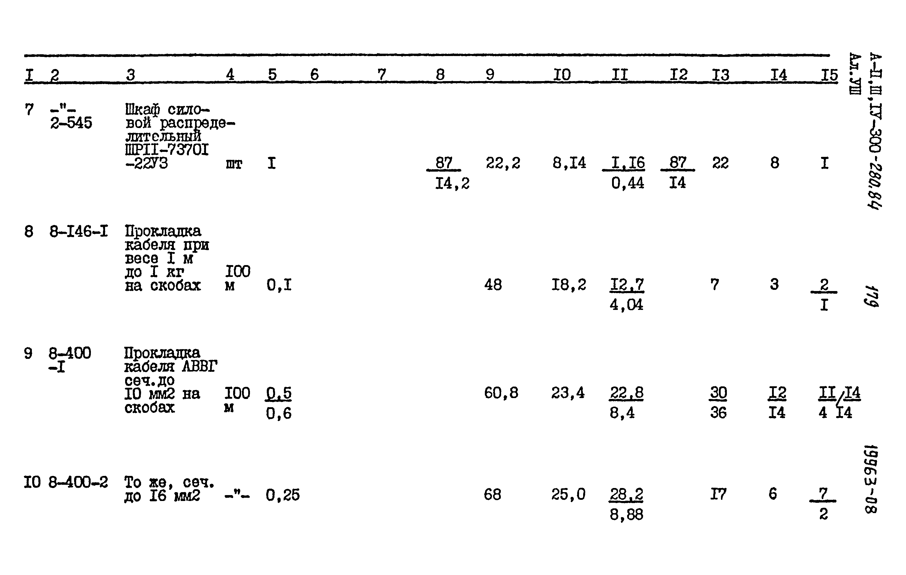 Типовой проект А-II,III,IV-300-280.84