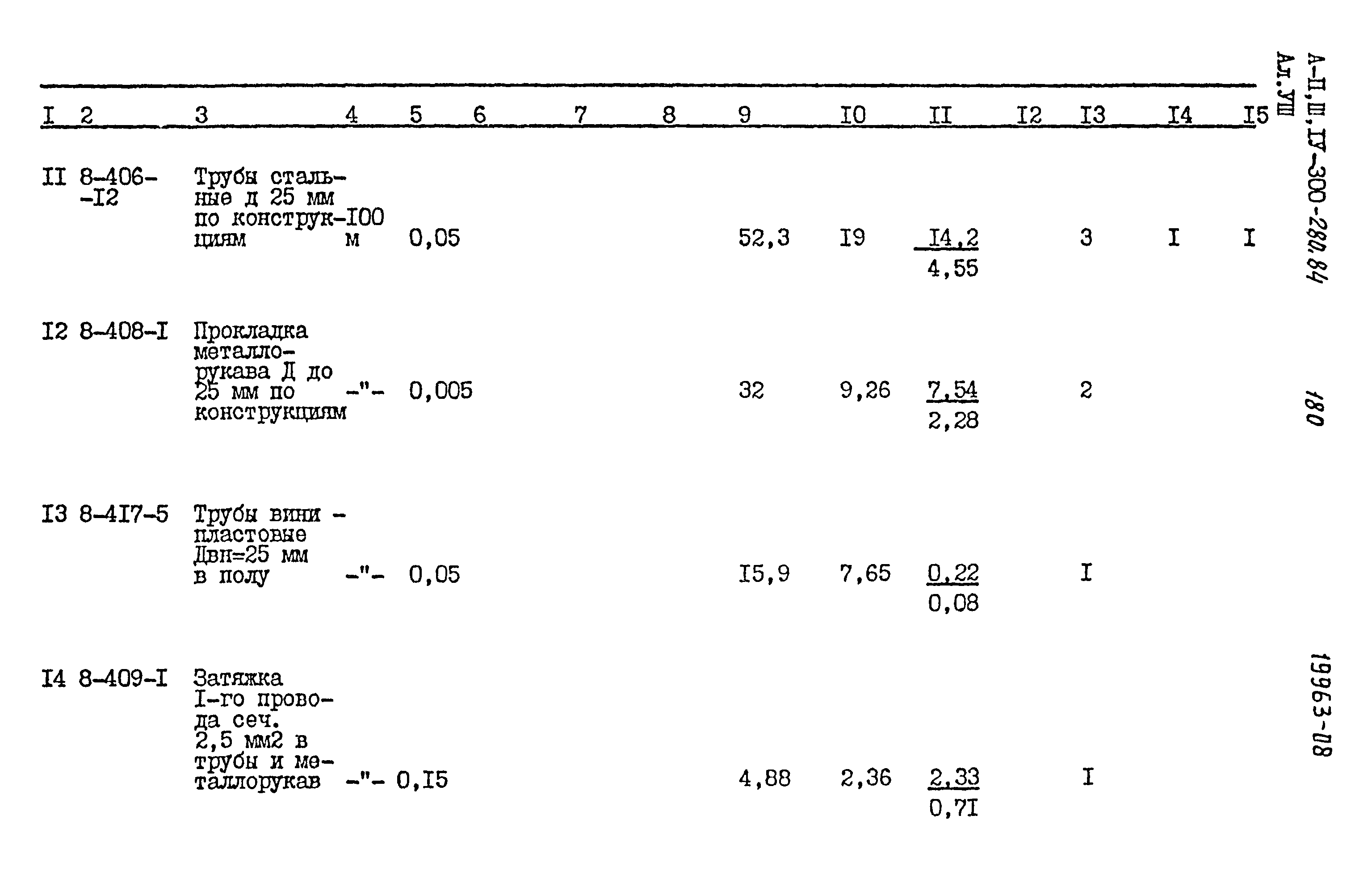 Типовой проект А-II,III,IV-300-280.84