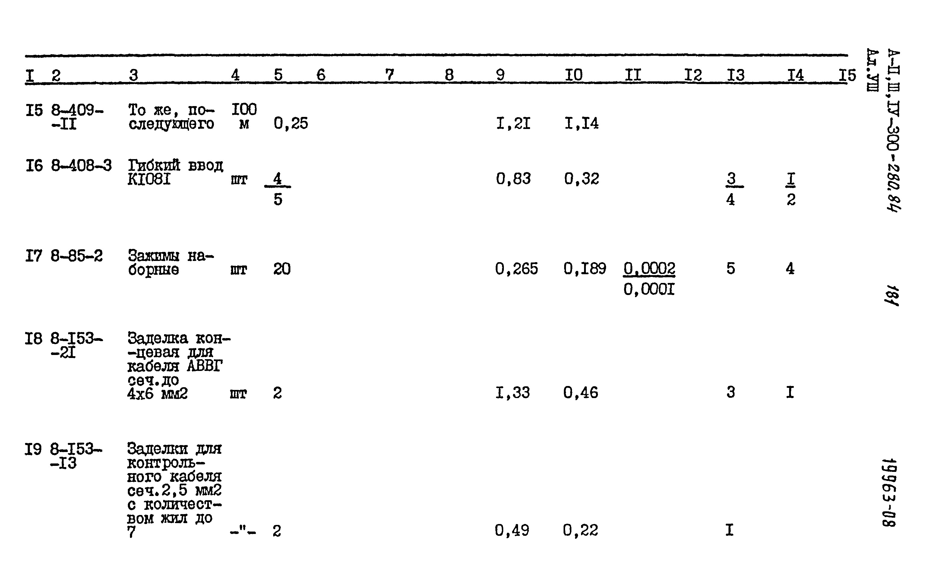 Типовой проект А-II,III,IV-300-280.84