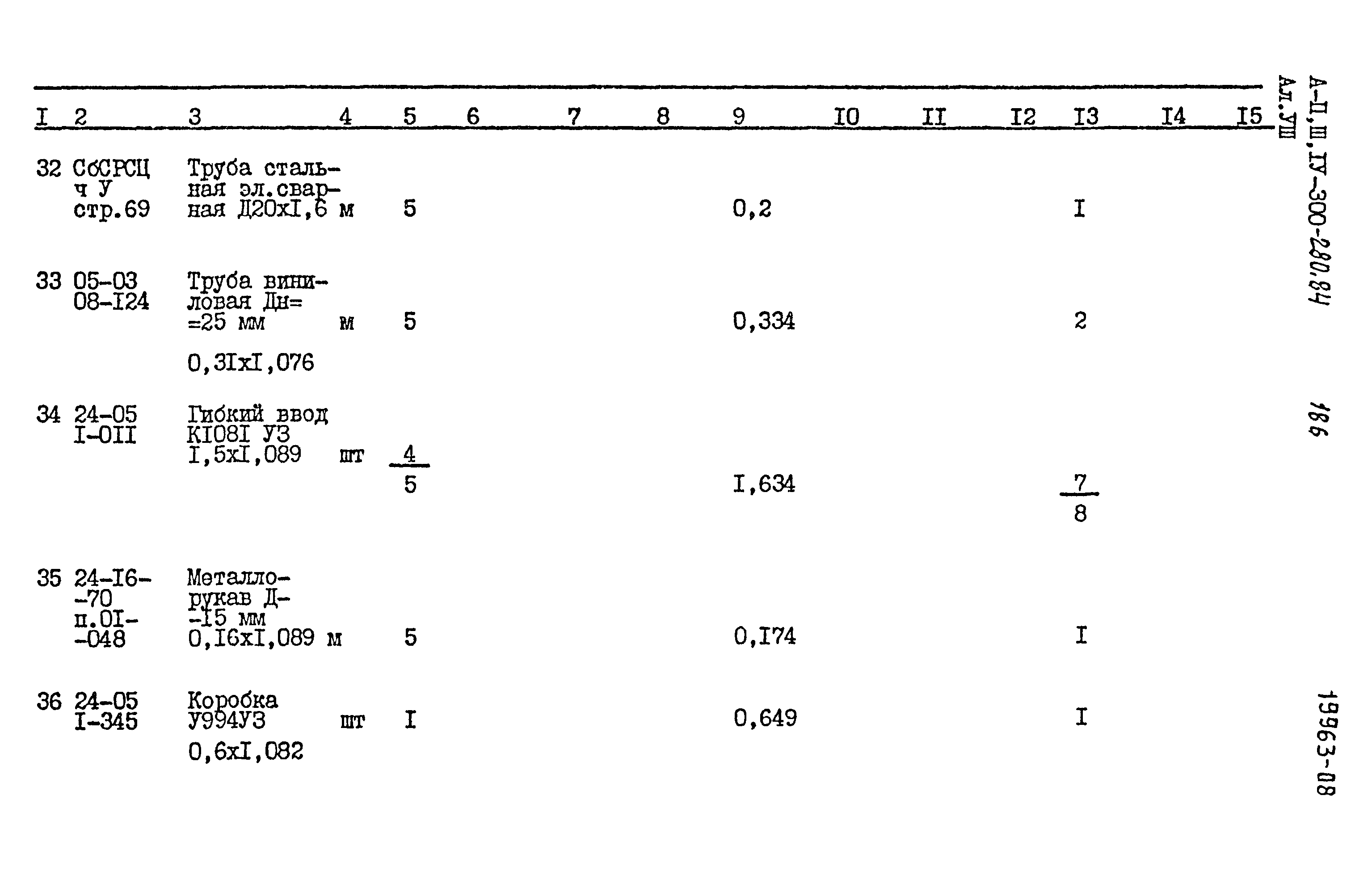 Типовой проект А-II,III,IV-300-280.84