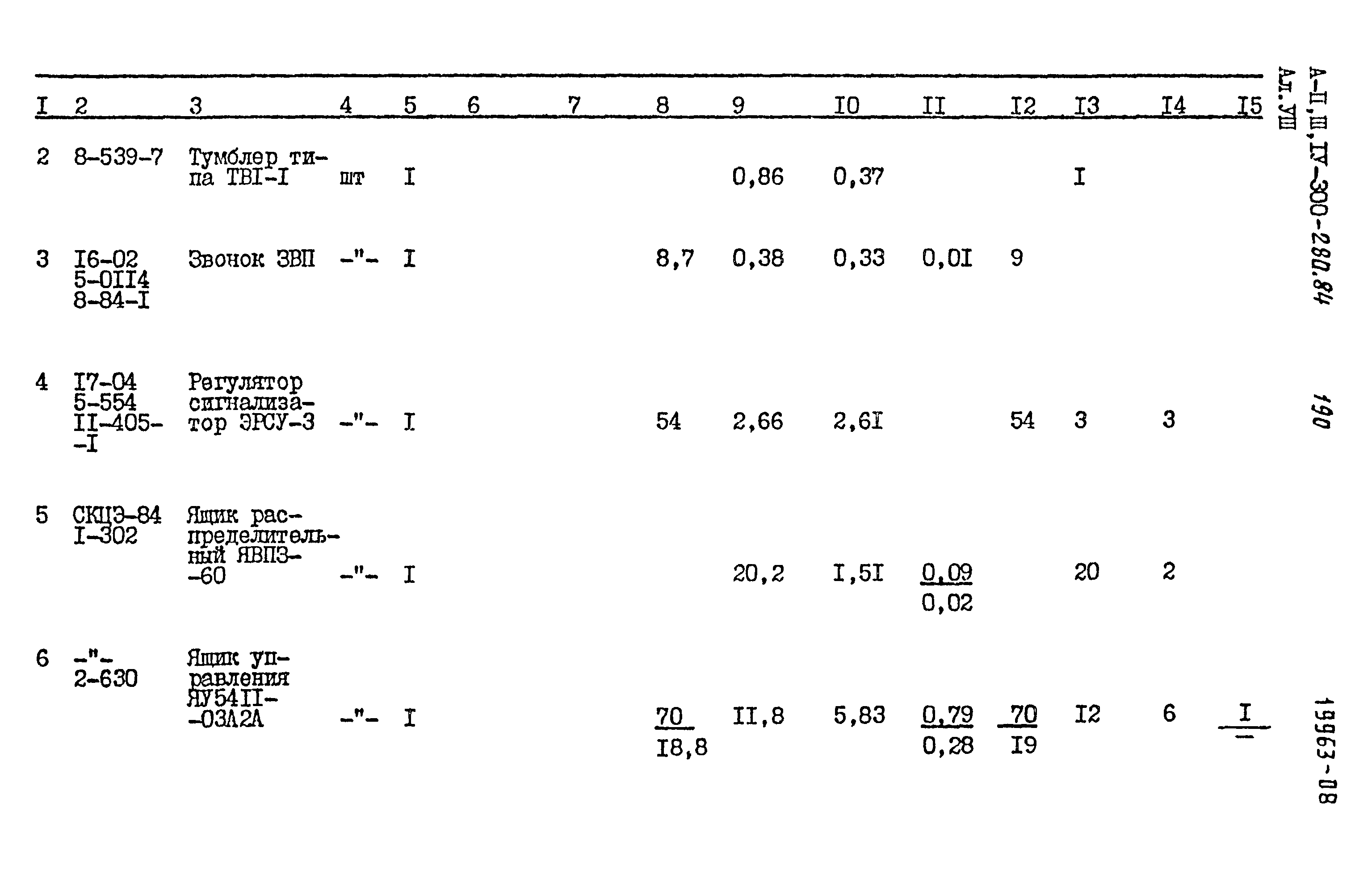 Типовой проект А-II,III,IV-300-280.84