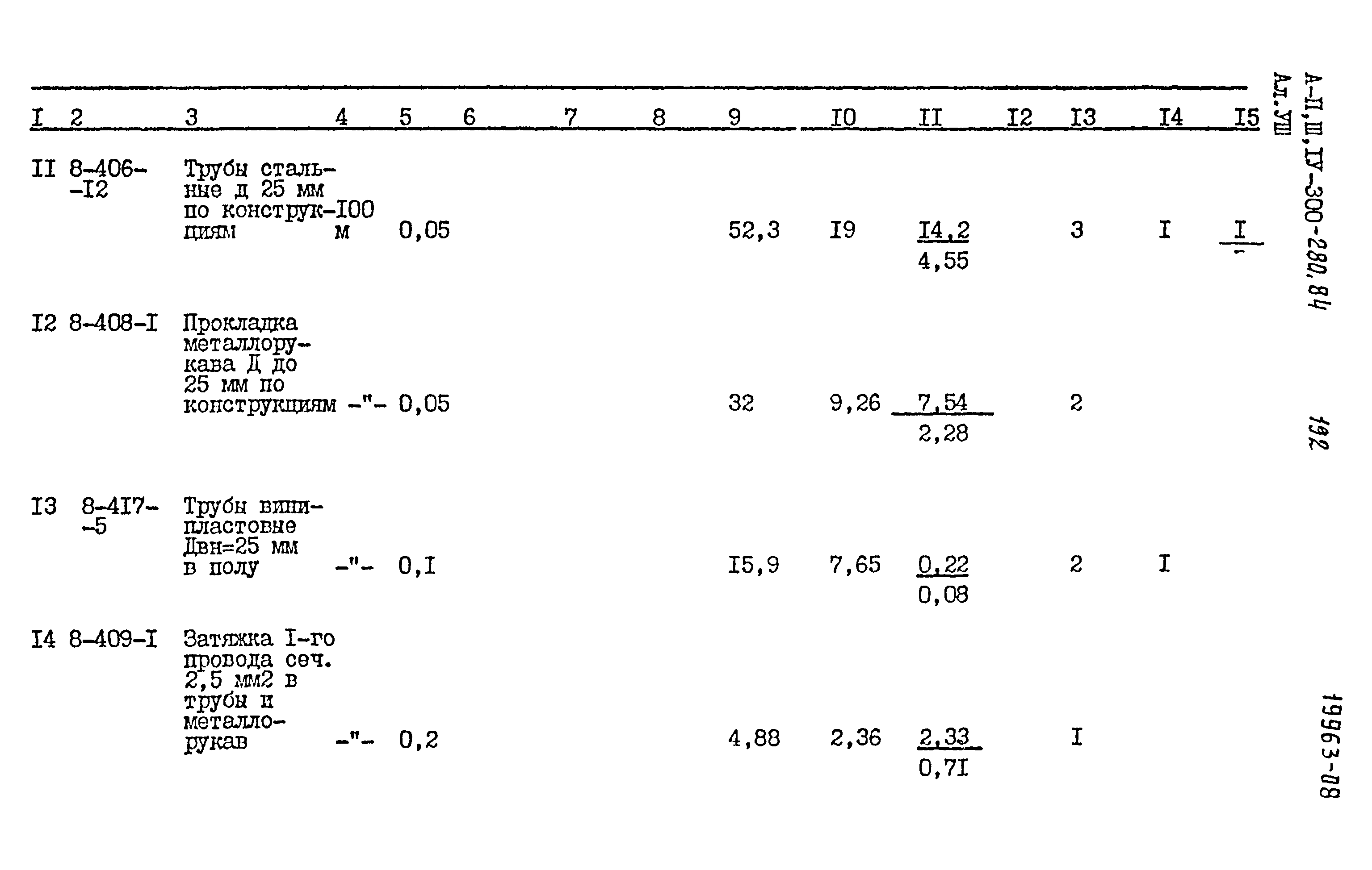 Типовой проект А-II,III,IV-300-280.84