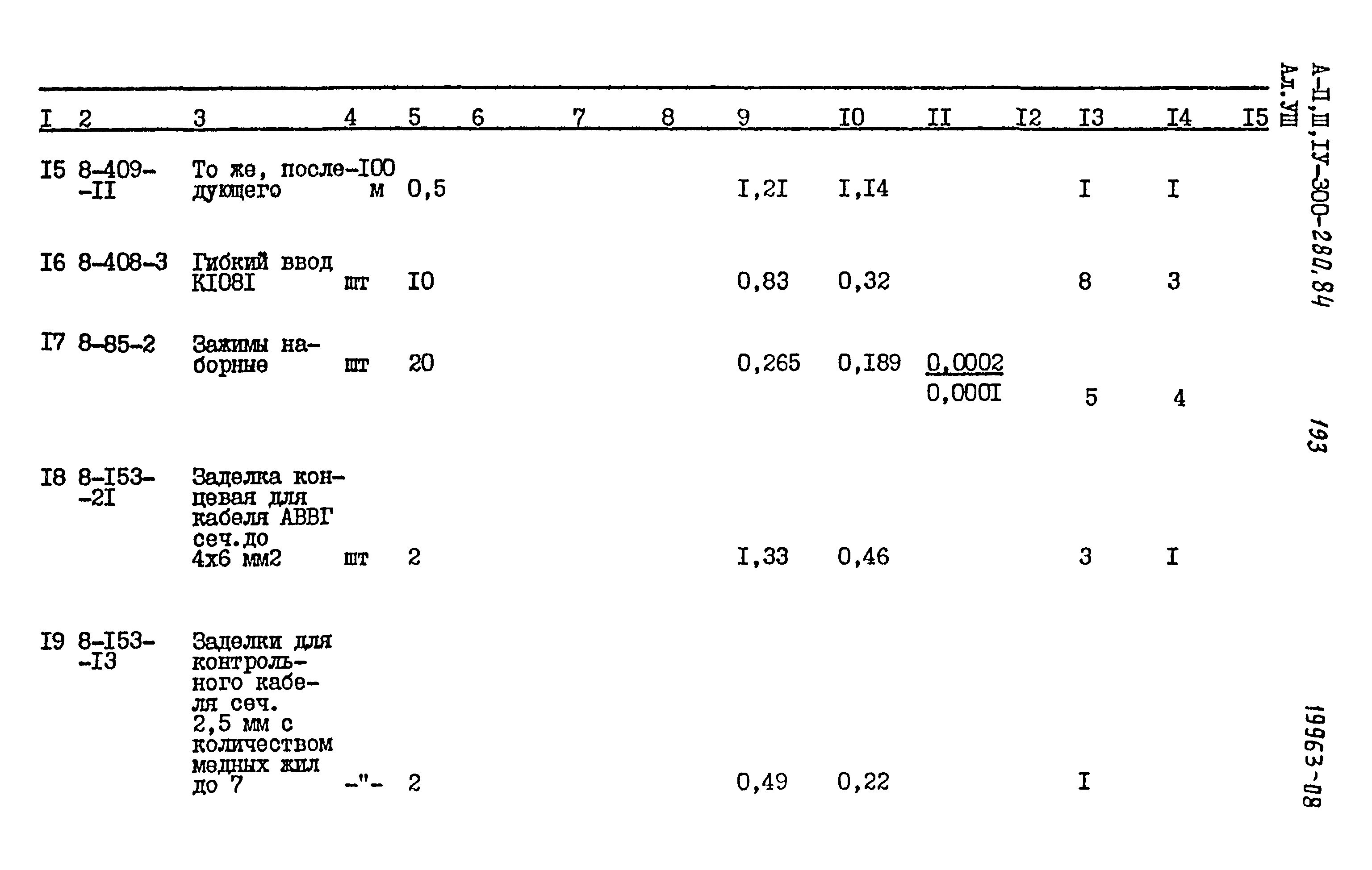 Типовой проект А-II,III,IV-300-280.84