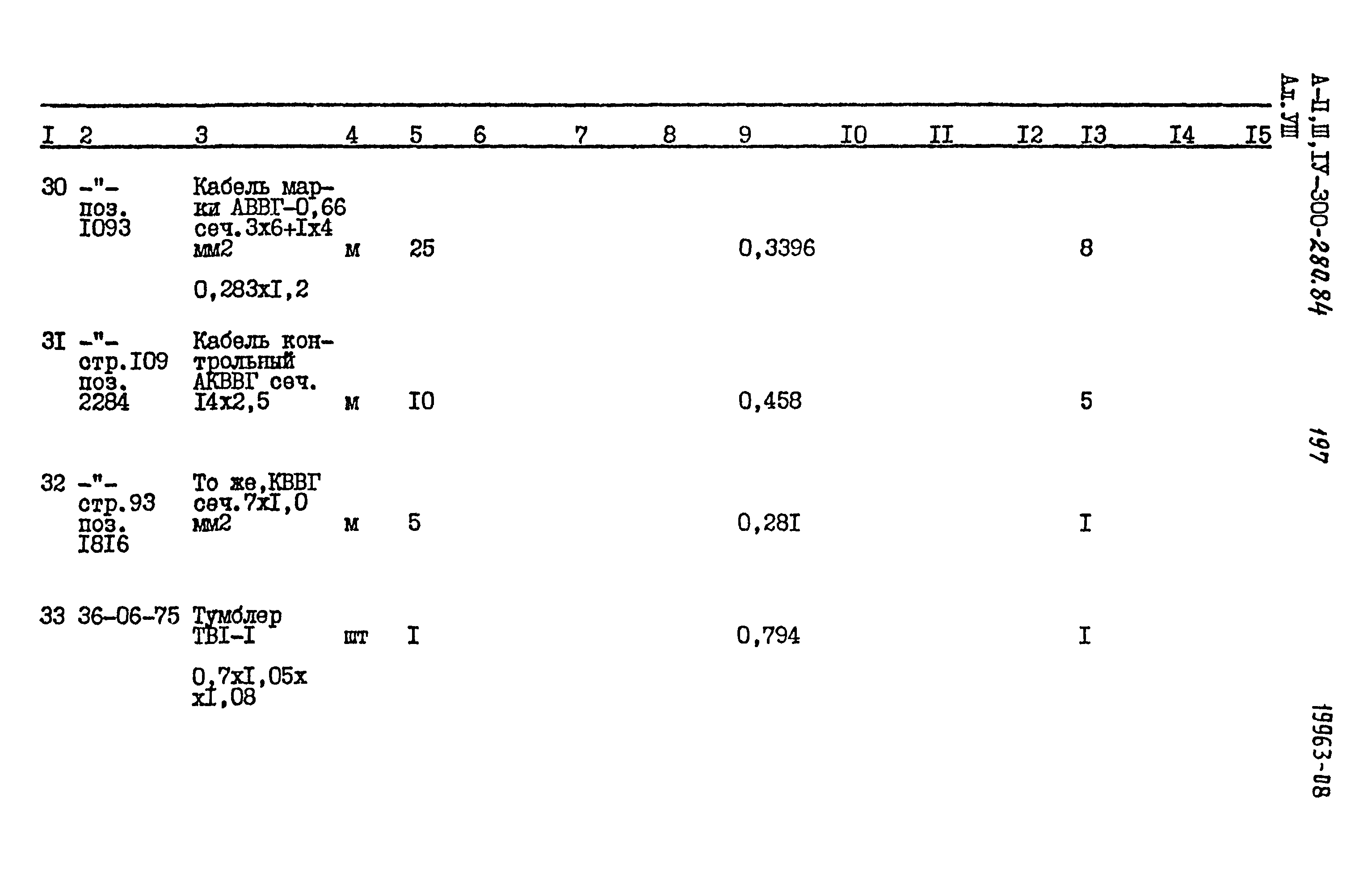 Типовой проект А-II,III,IV-300-280.84