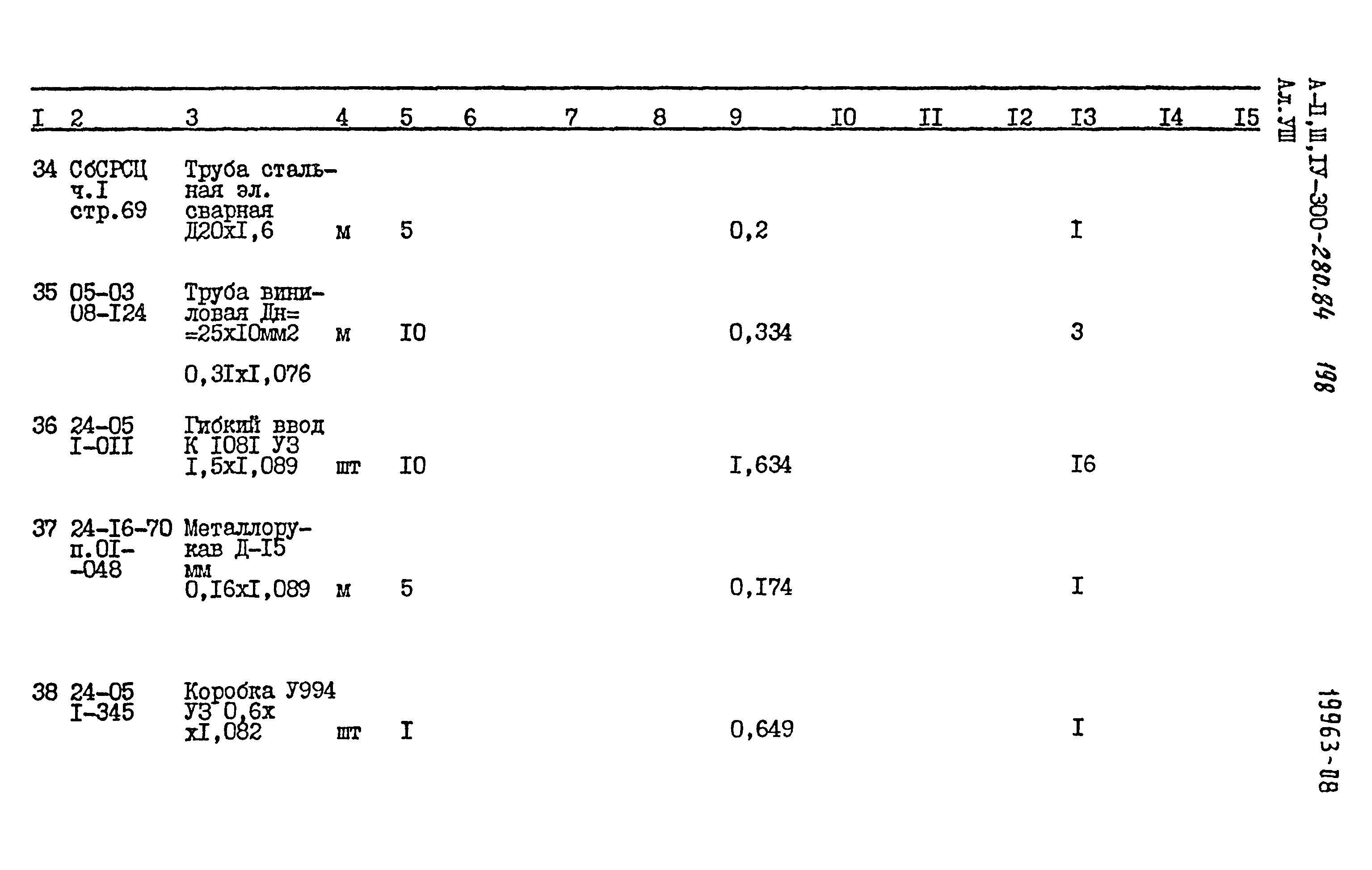 Типовой проект А-II,III,IV-300-280.84