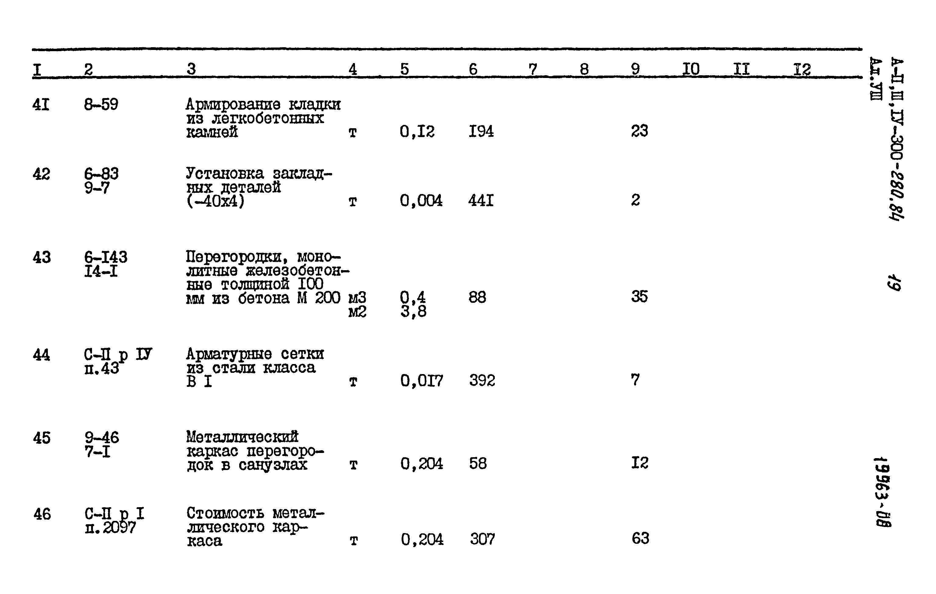 Типовой проект А-II,III,IV-300-280.84