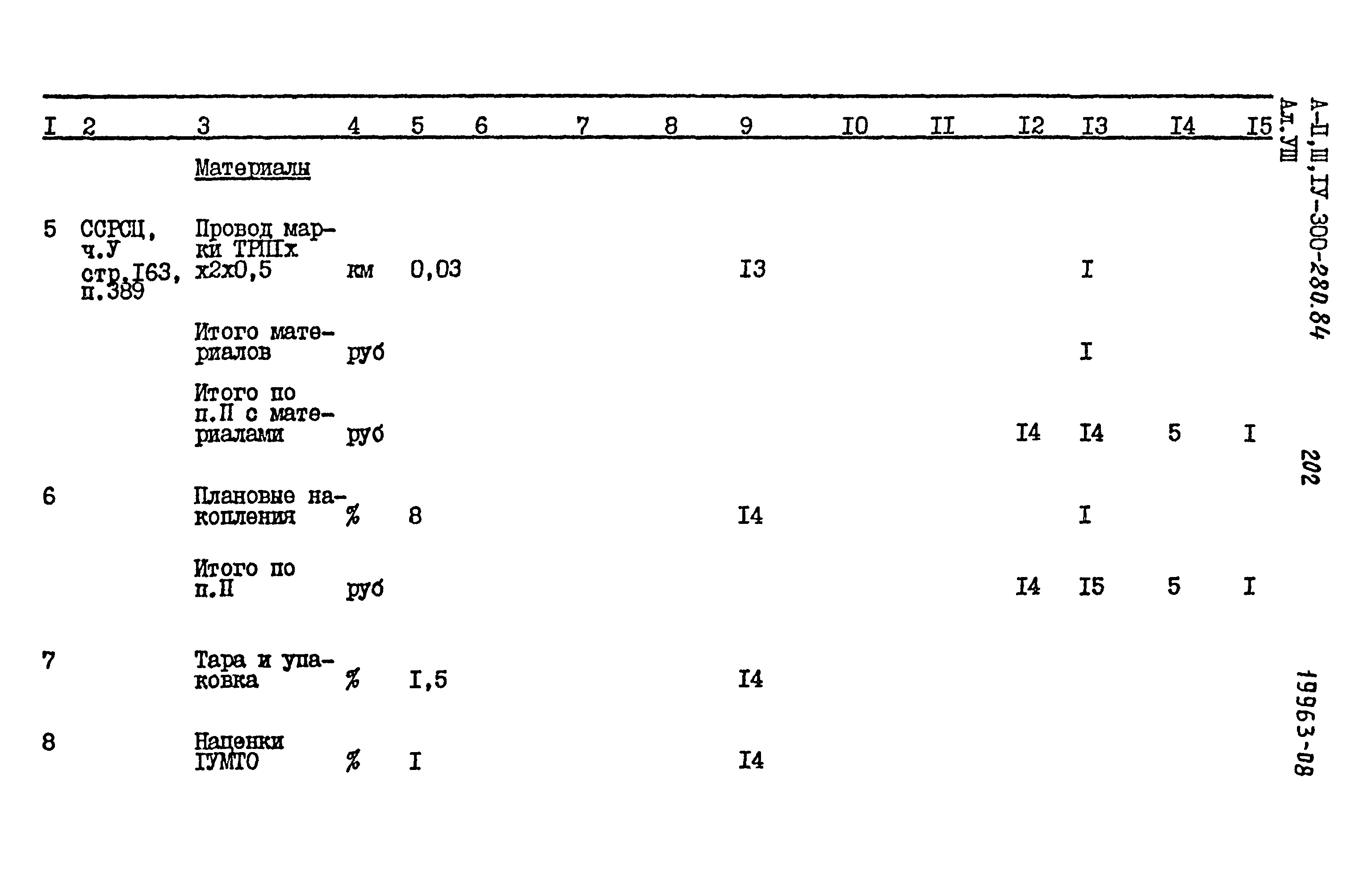 Типовой проект А-II,III,IV-300-280.84