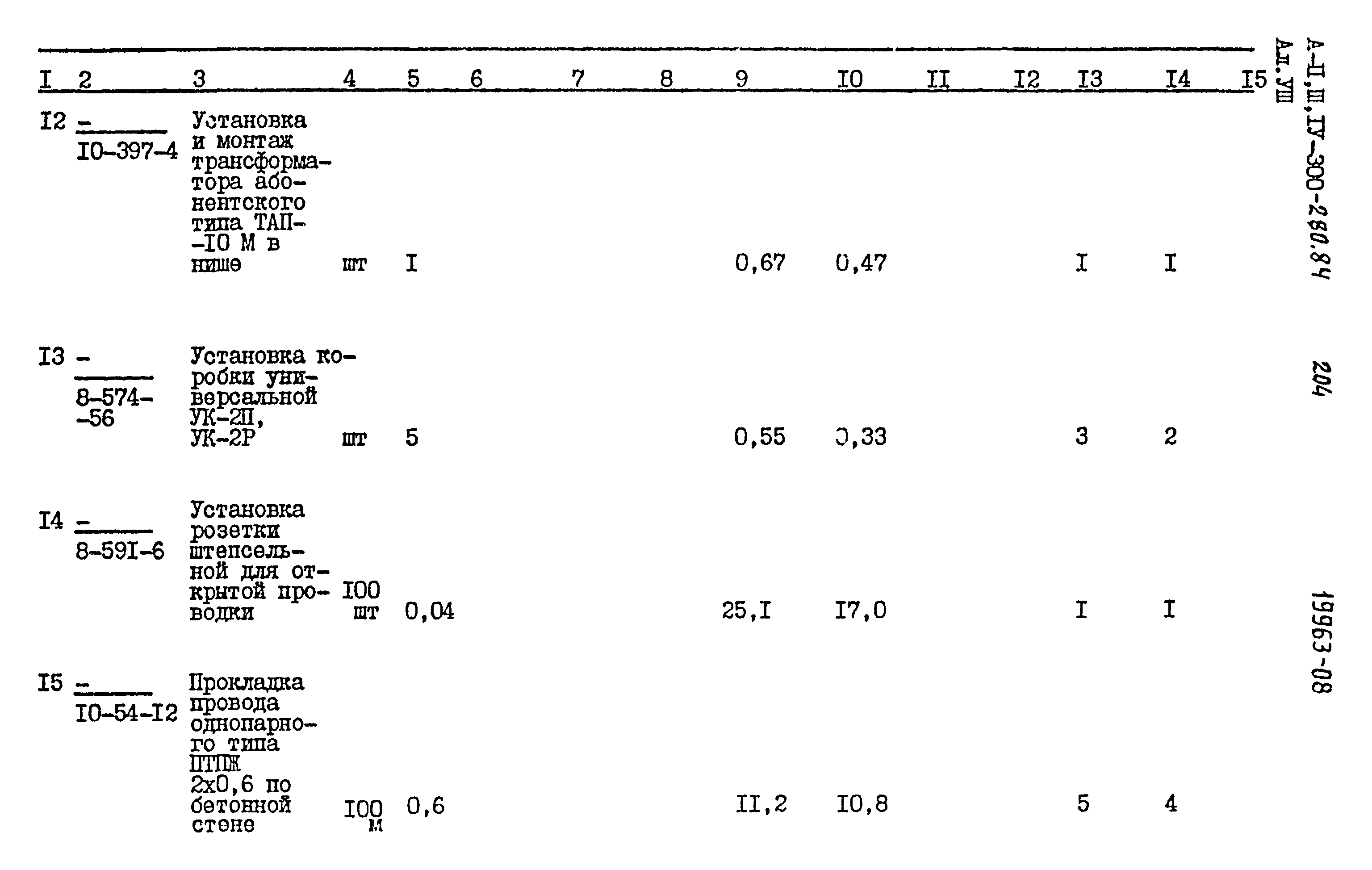 Типовой проект А-II,III,IV-300-280.84