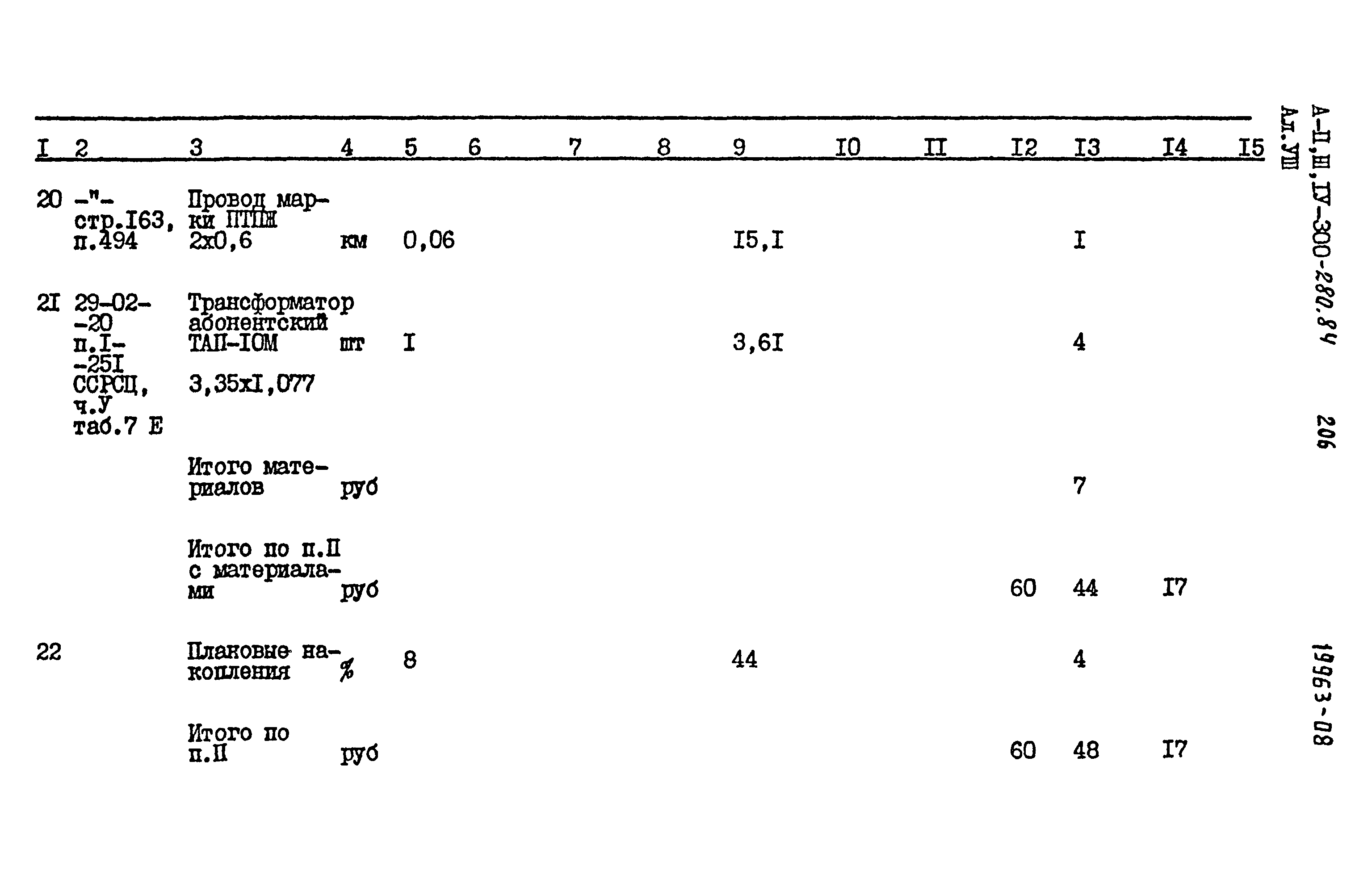 Типовой проект А-II,III,IV-300-280.84