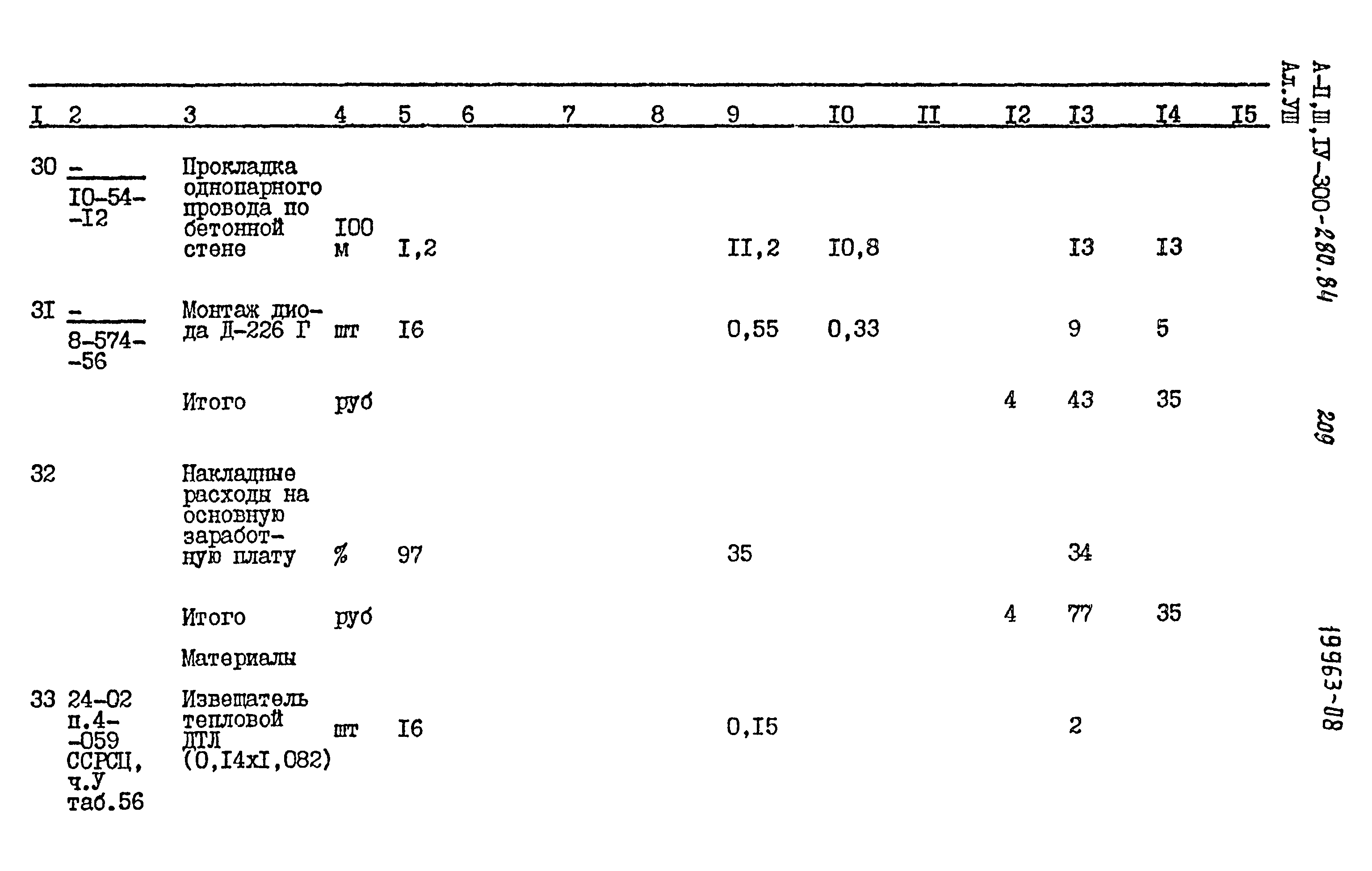 Типовой проект А-II,III,IV-300-280.84