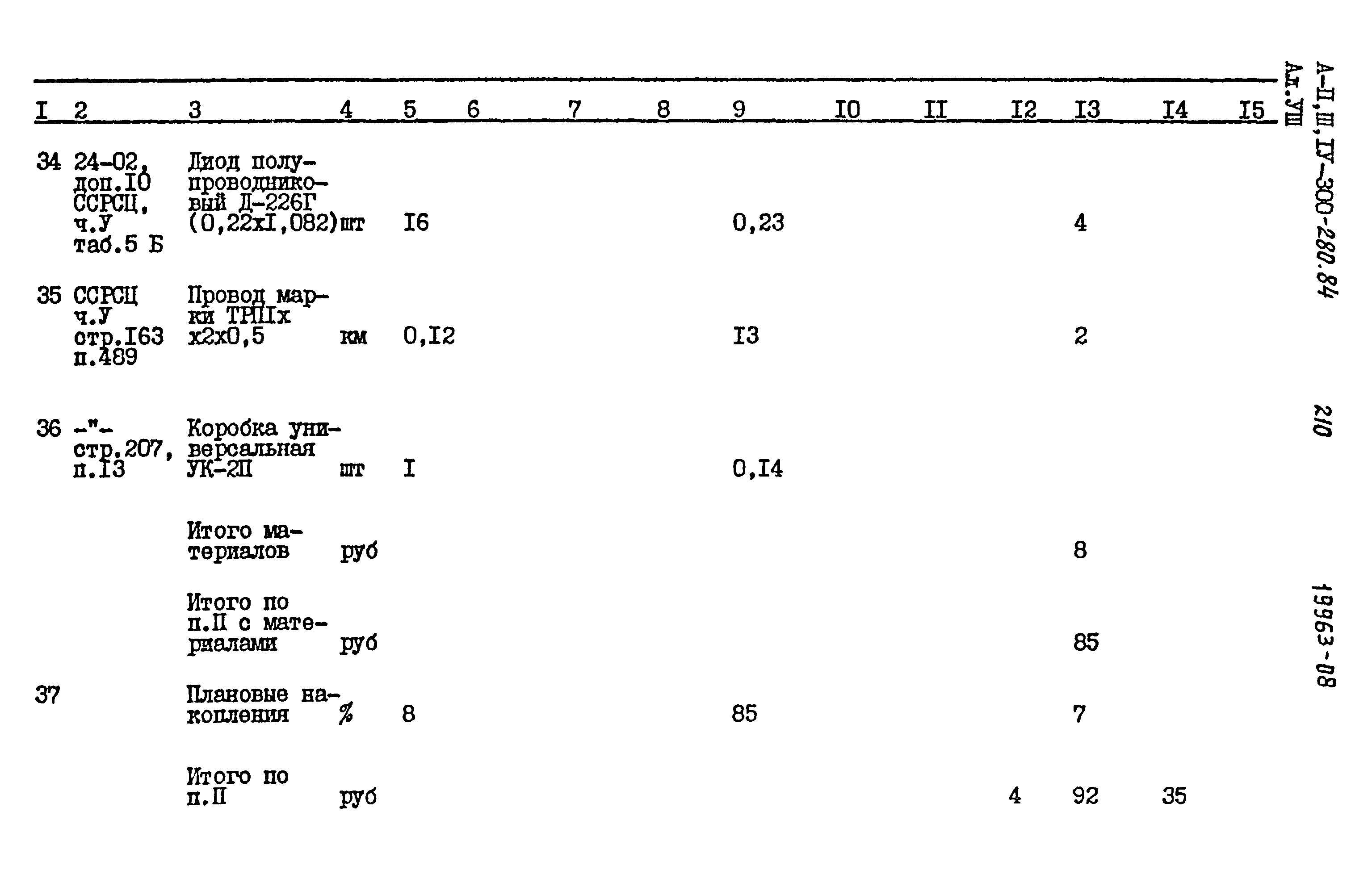 Типовой проект А-II,III,IV-300-280.84