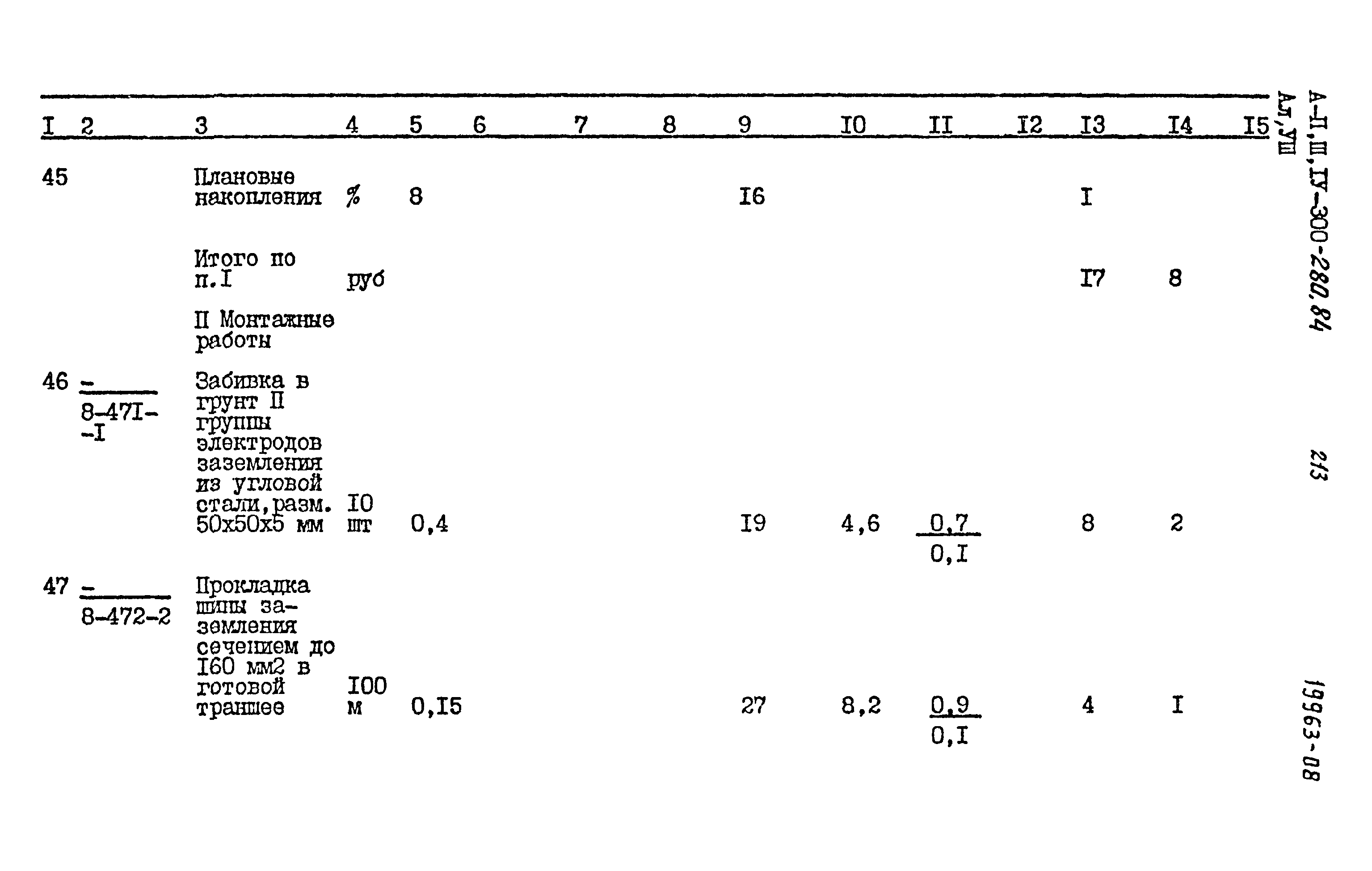 Типовой проект А-II,III,IV-300-280.84