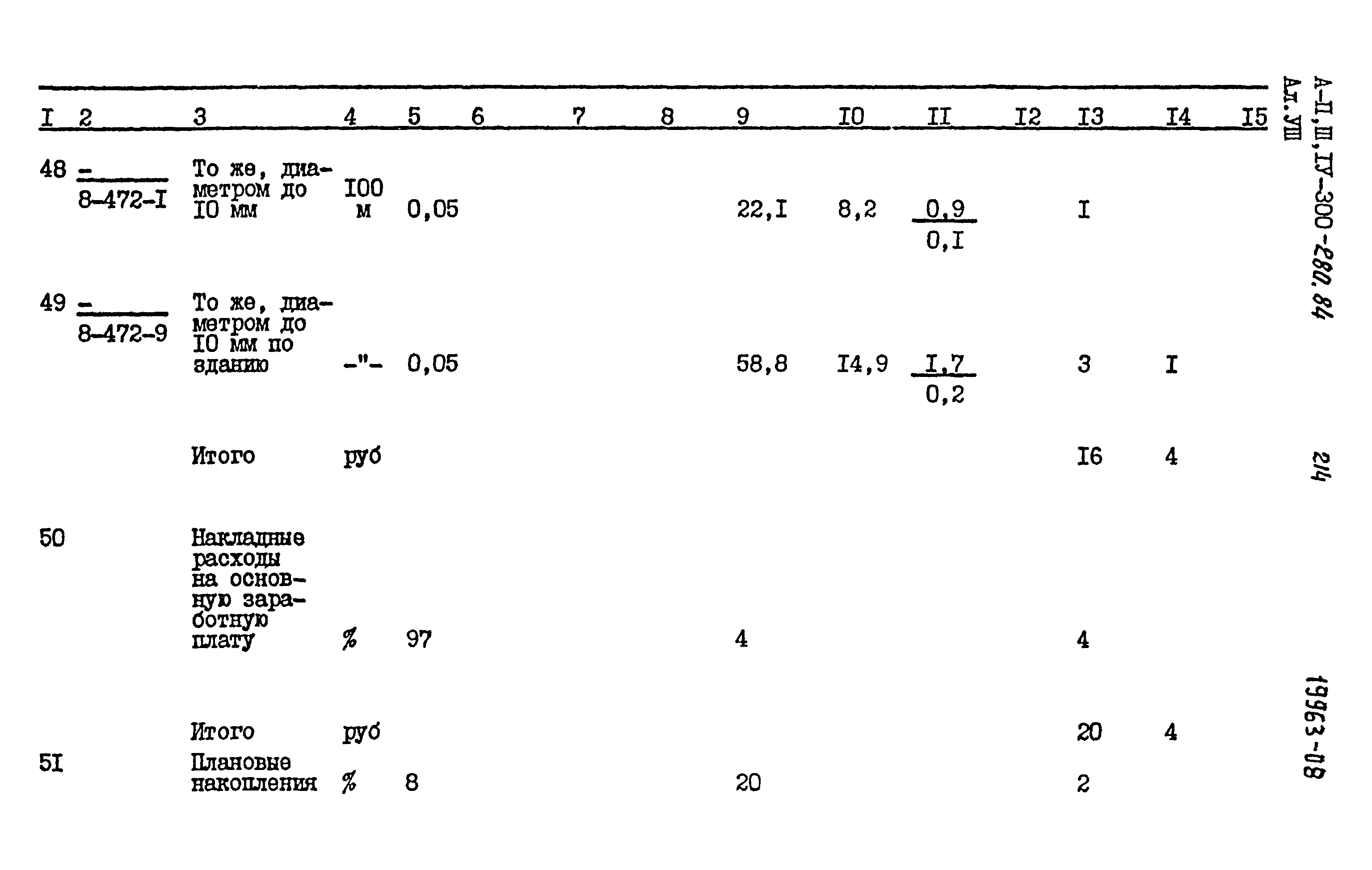 Типовой проект А-II,III,IV-300-280.84