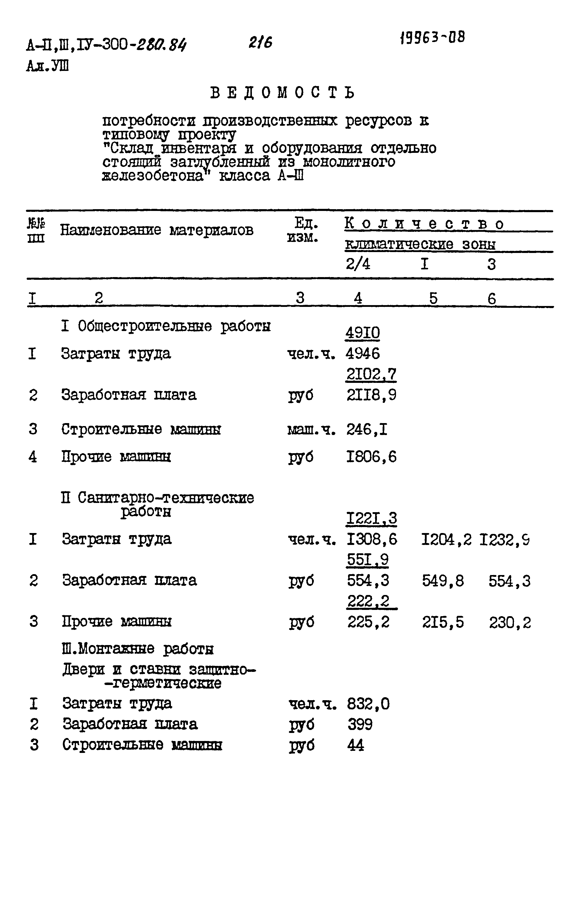 Типовой проект А-II,III,IV-300-280.84