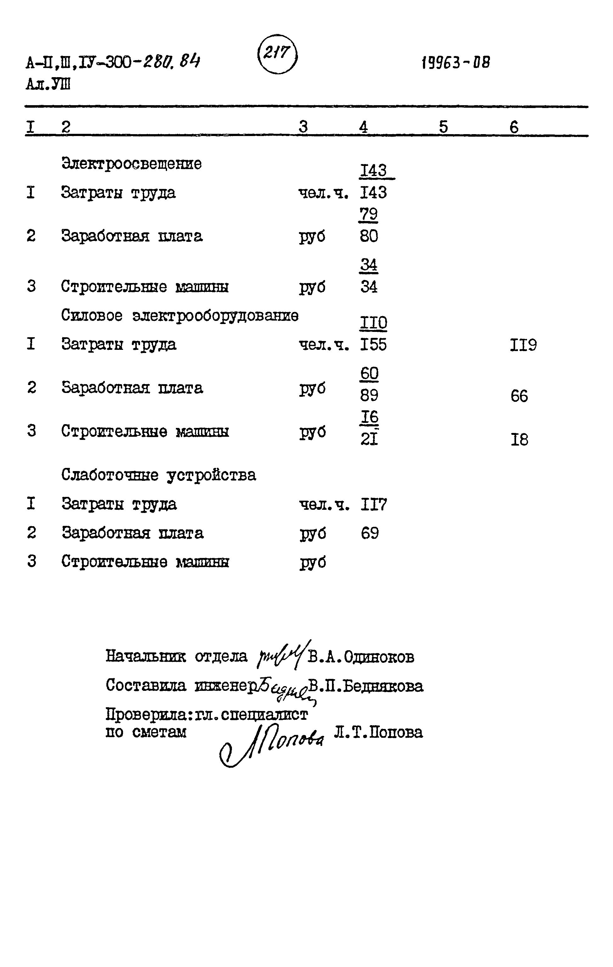 Типовой проект А-II,III,IV-300-280.84