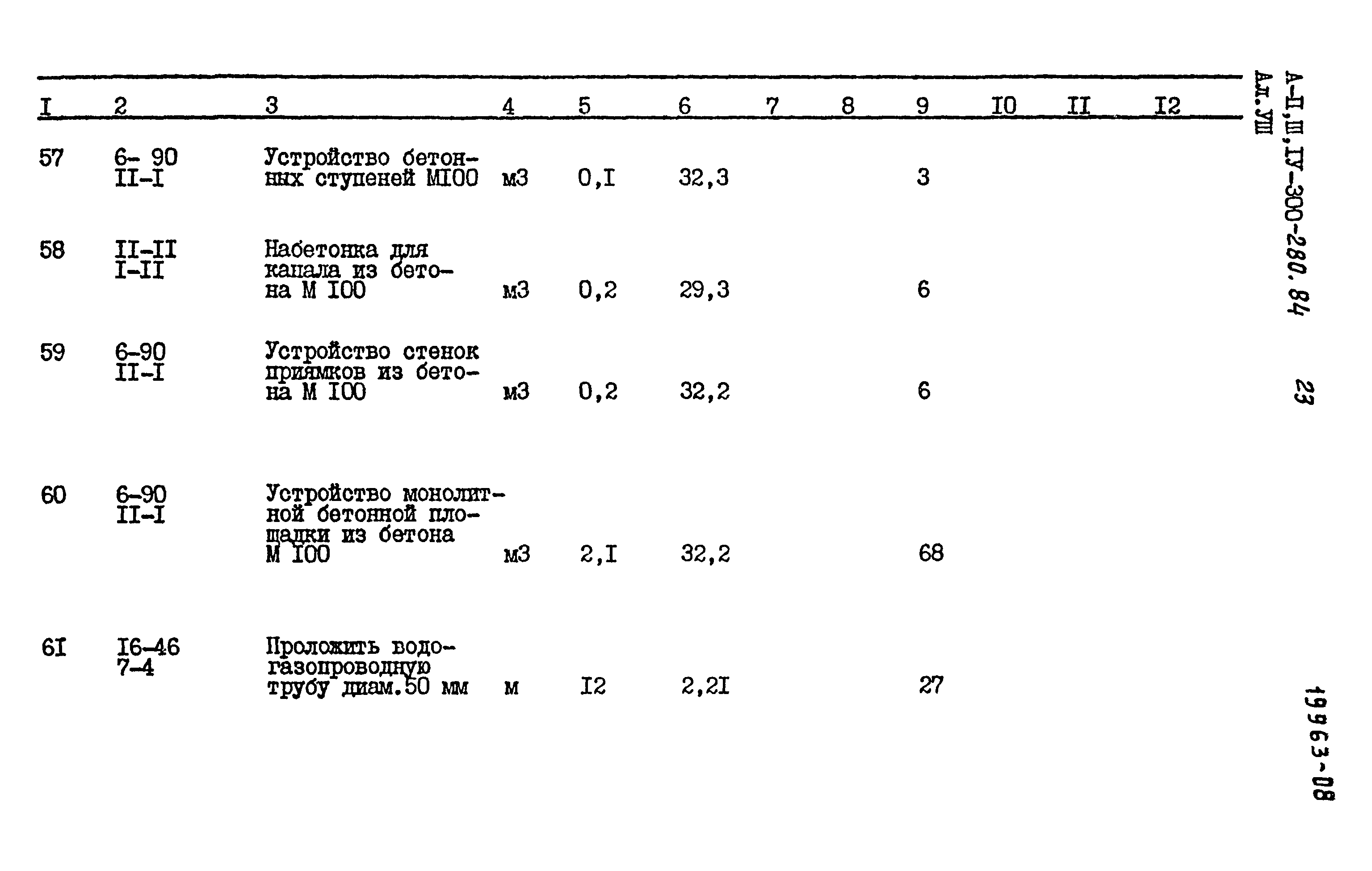 Типовой проект А-II,III,IV-300-280.84