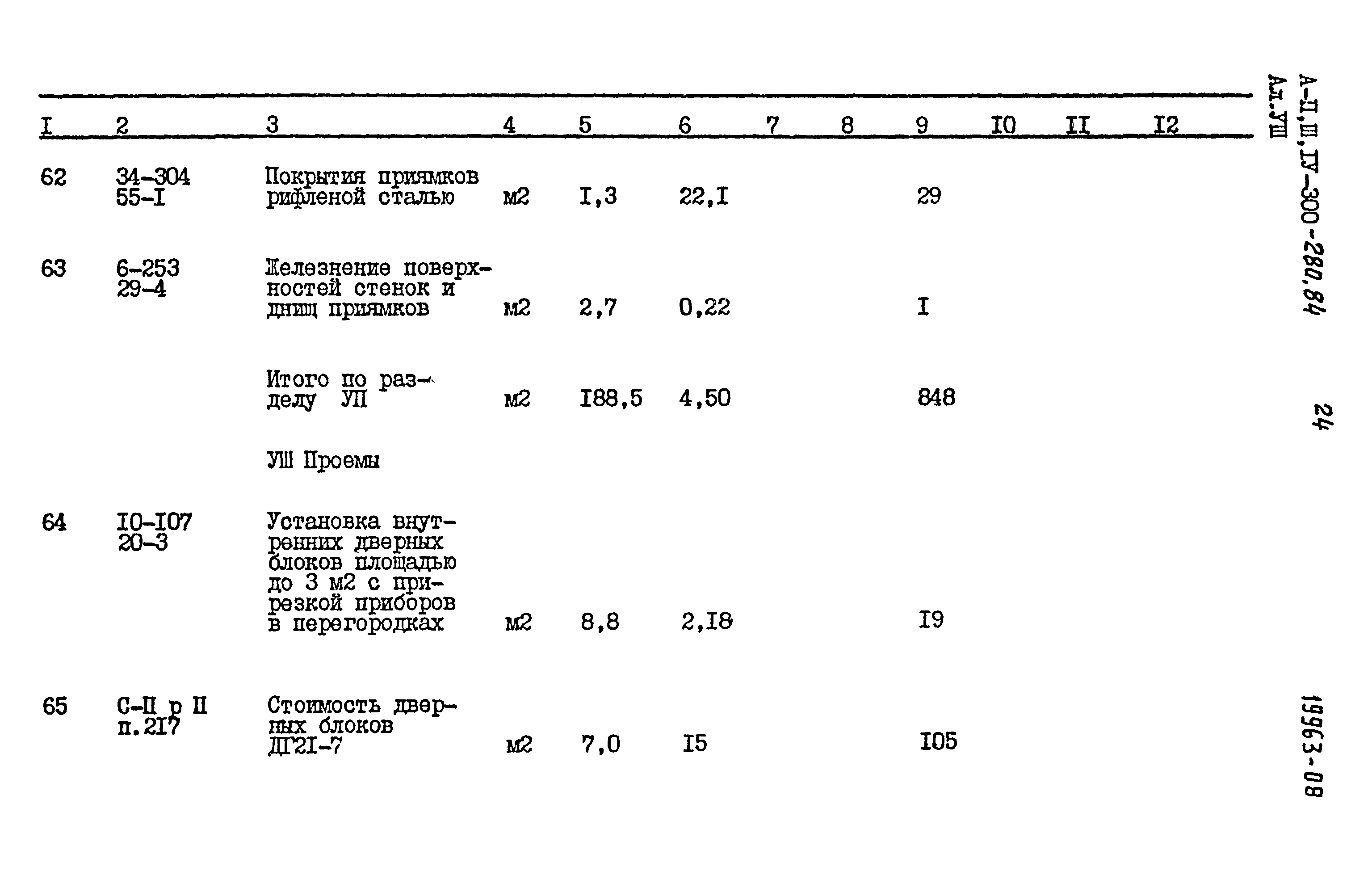 Типовой проект А-II,III,IV-300-280.84