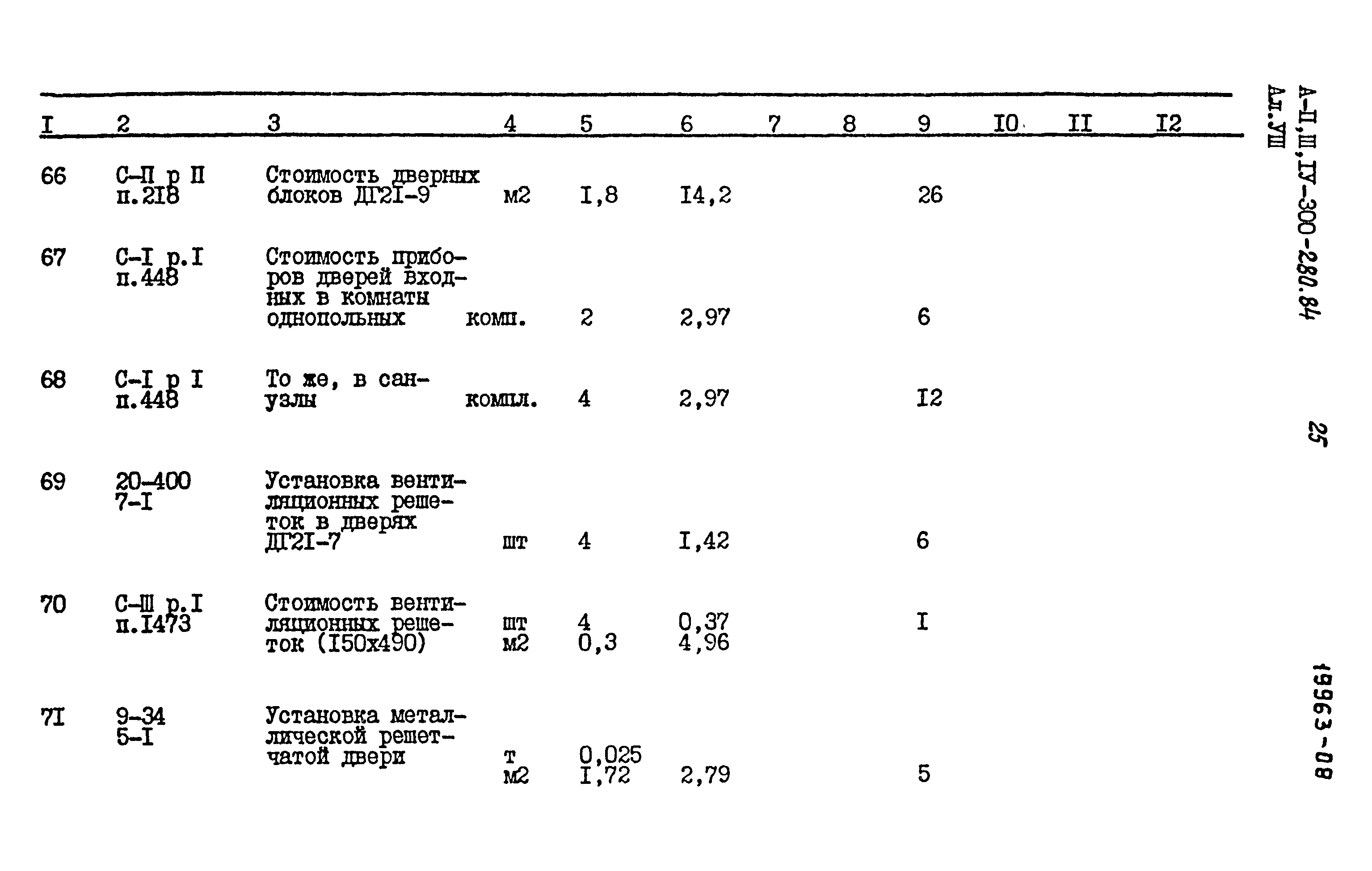 Типовой проект А-II,III,IV-300-280.84