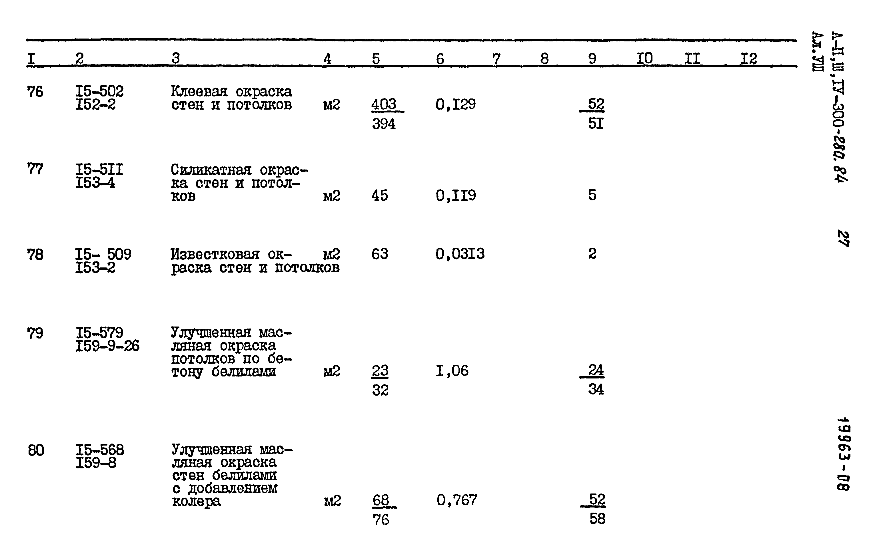 Типовой проект А-II,III,IV-300-280.84