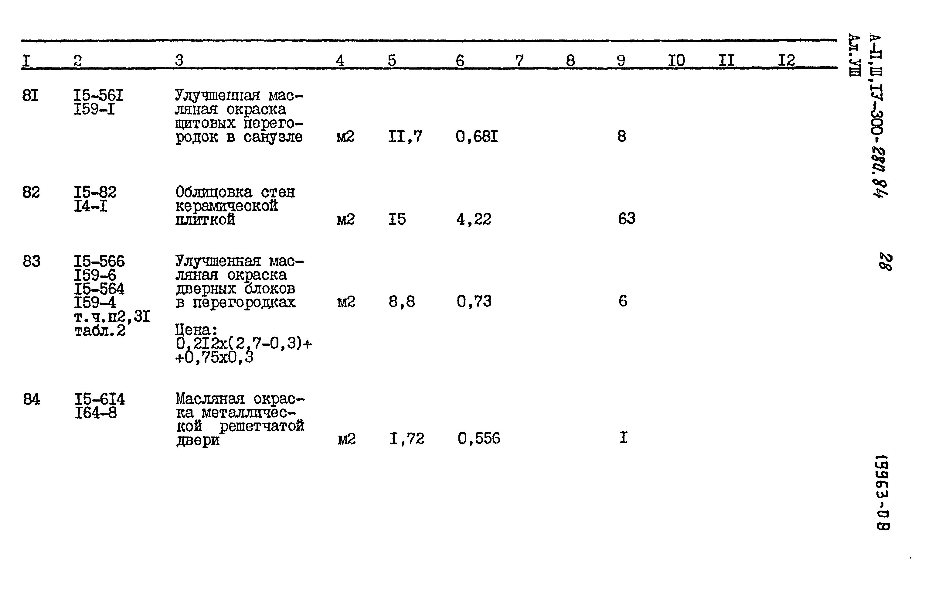 Типовой проект А-II,III,IV-300-280.84