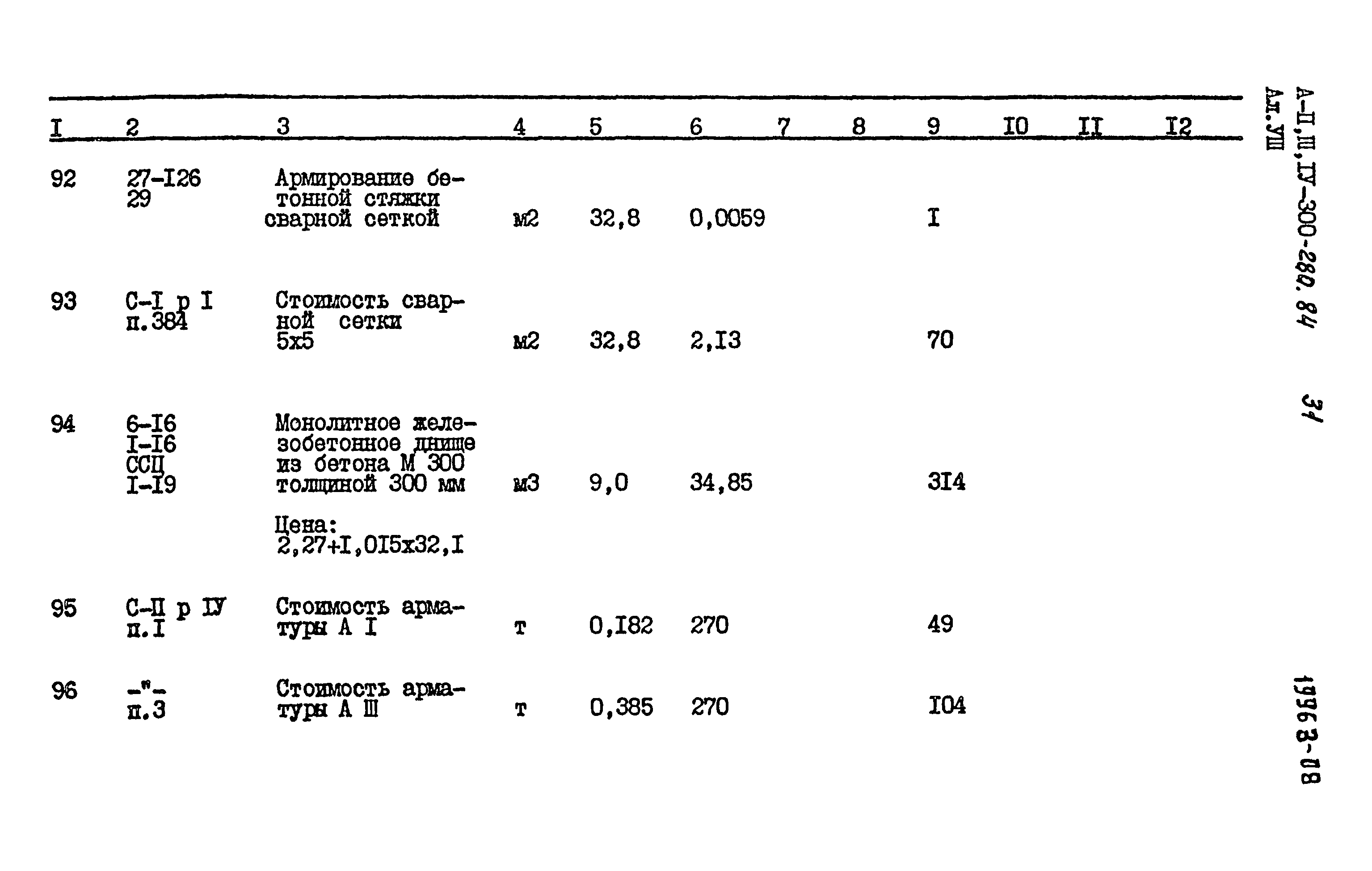 Типовой проект А-II,III,IV-300-280.84