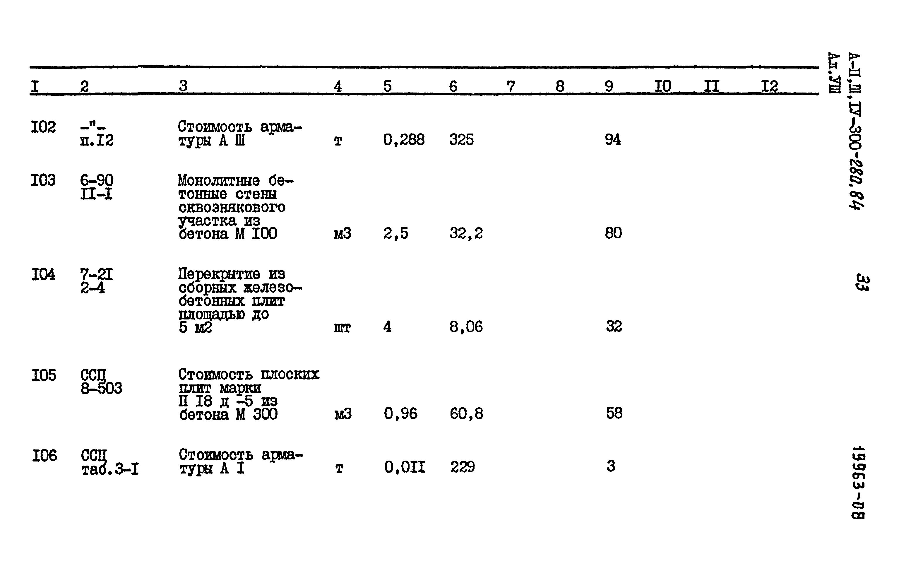 Типовой проект А-II,III,IV-300-280.84