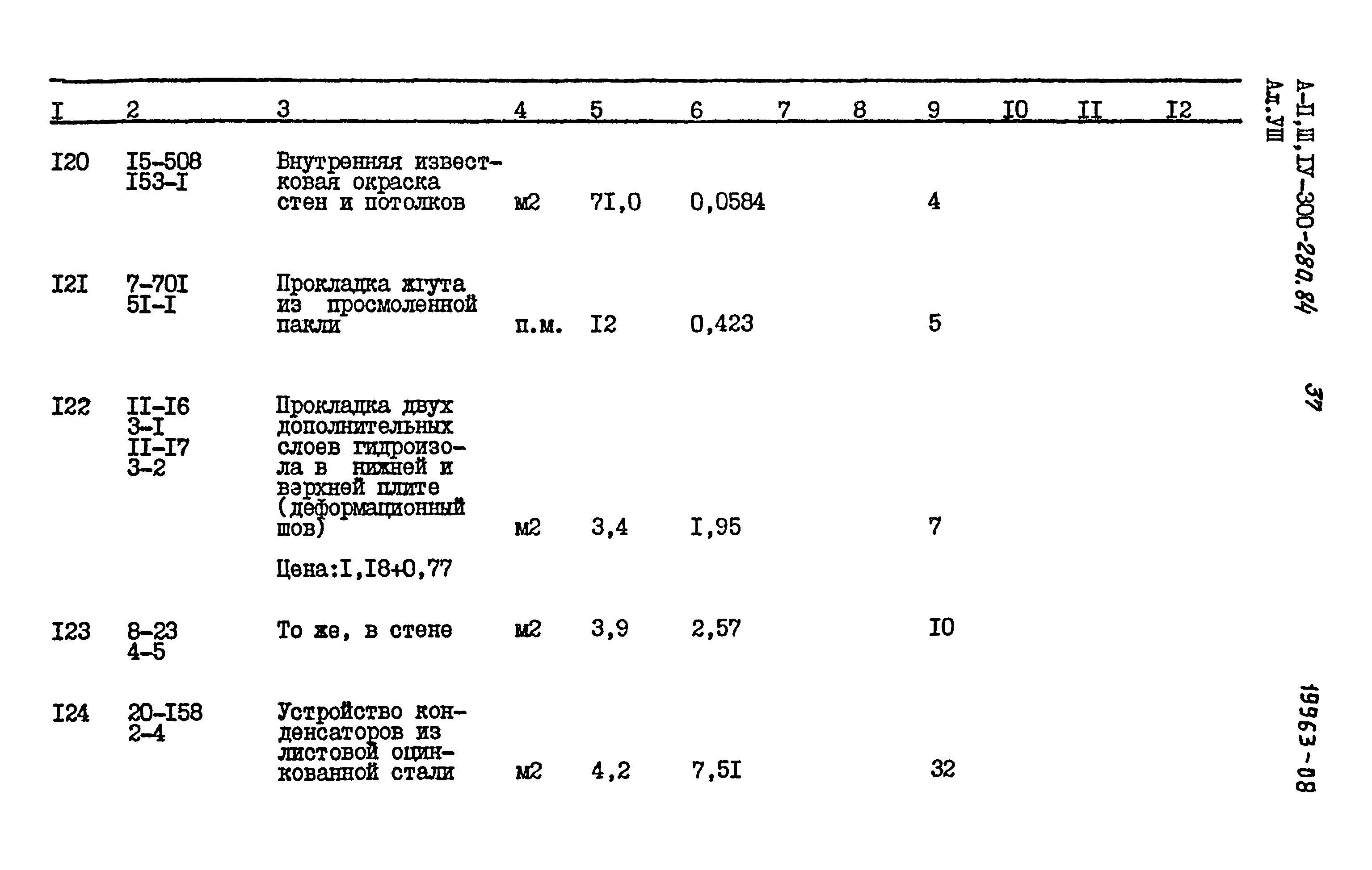 Типовой проект А-II,III,IV-300-280.84