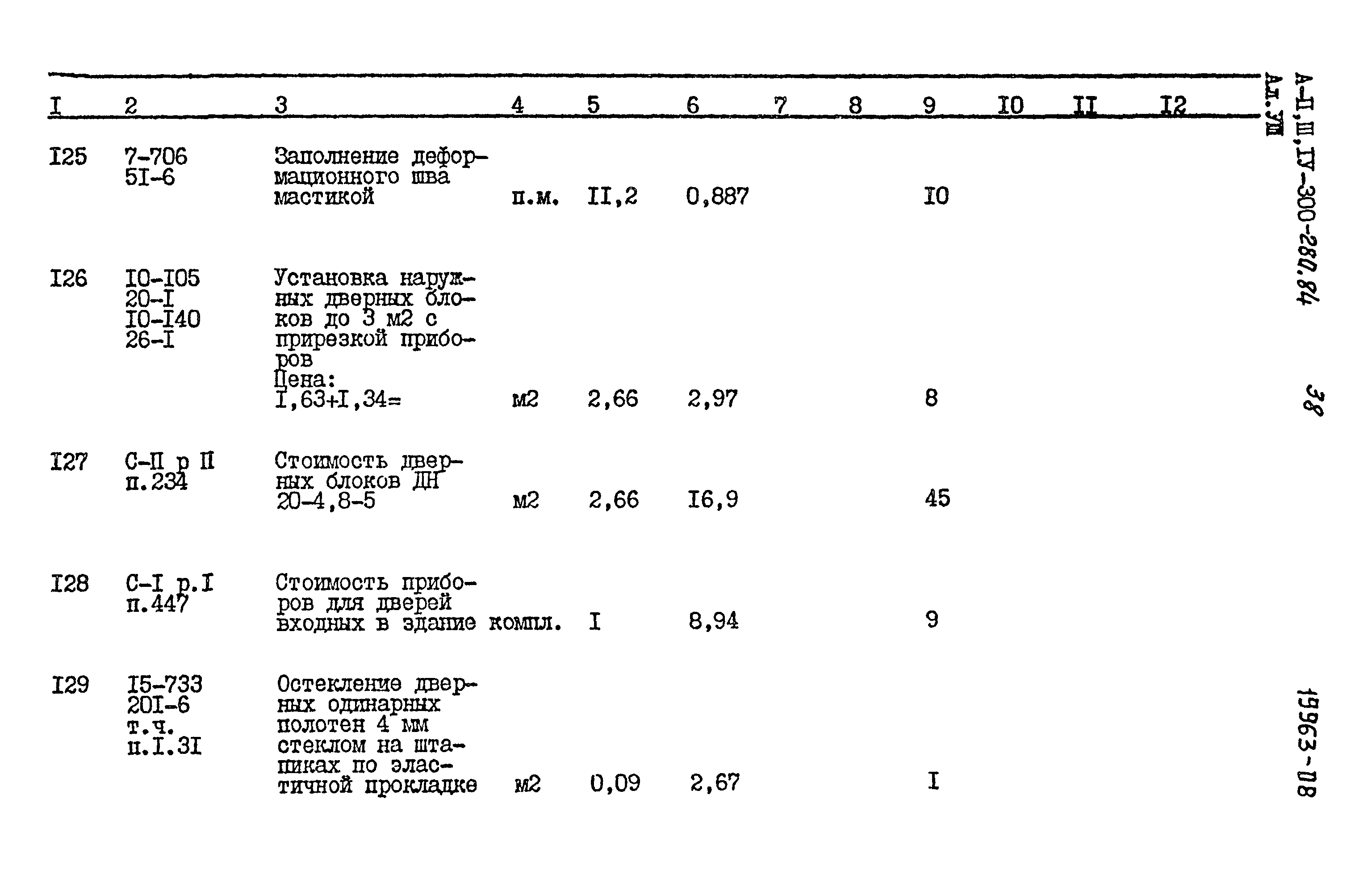 Типовой проект А-II,III,IV-300-280.84