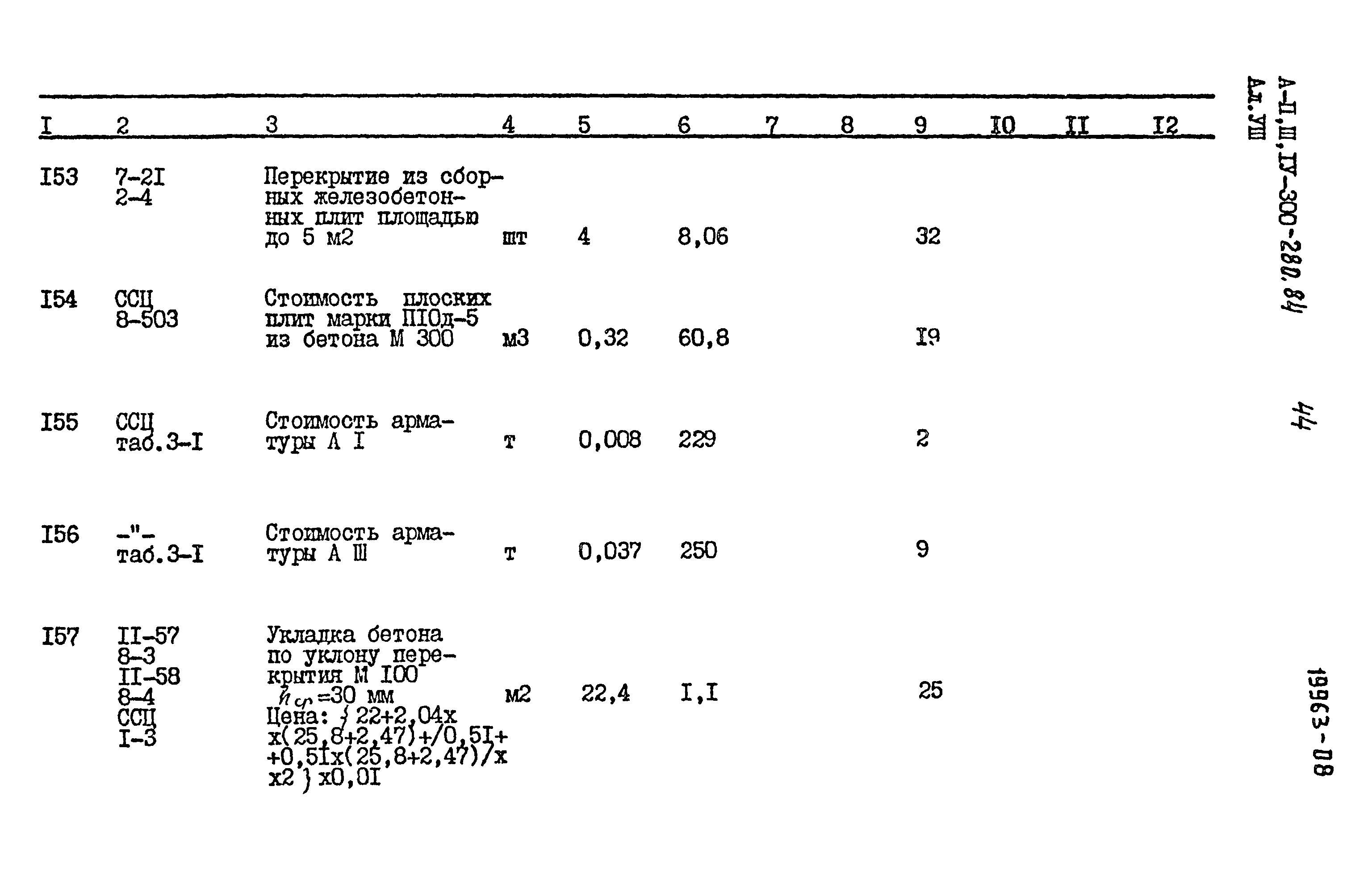 Типовой проект А-II,III,IV-300-280.84